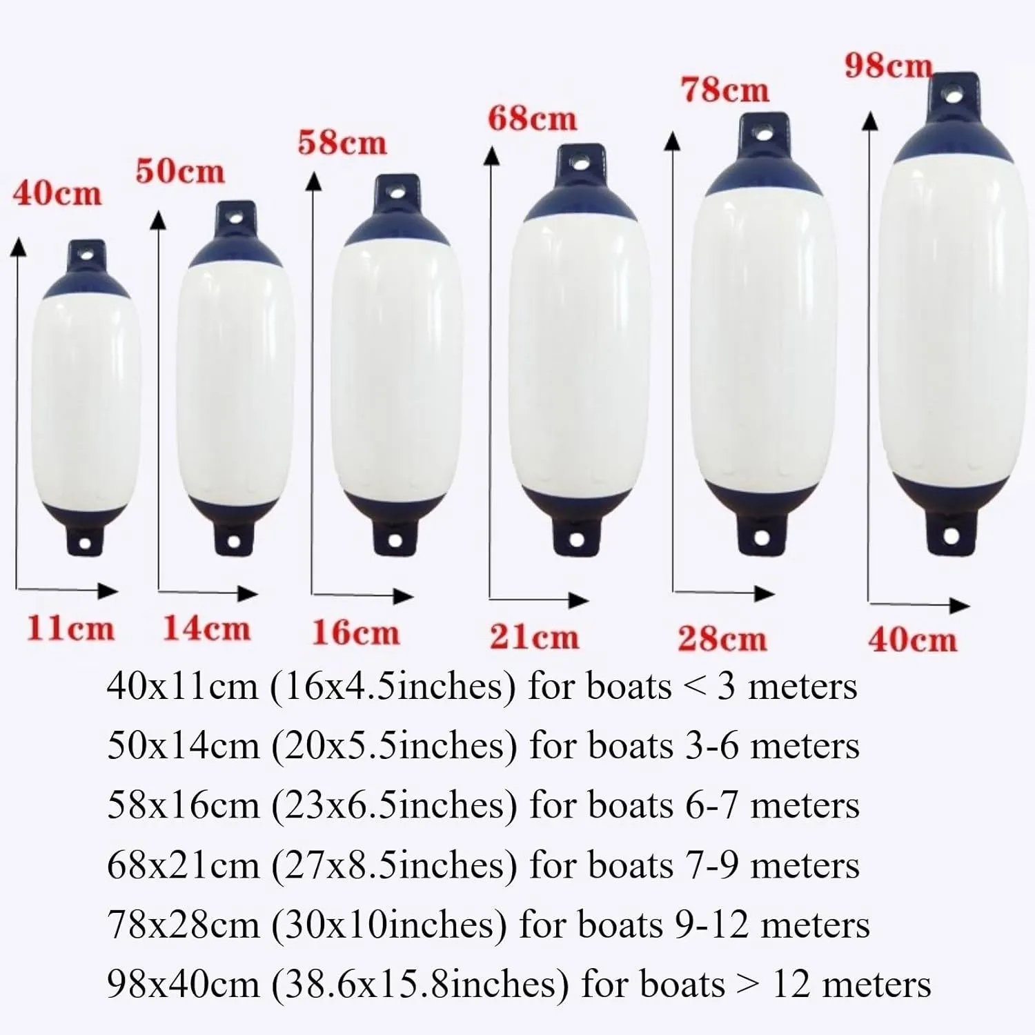 1 Pack Boat Fender for Docking Inflatable Vinyl Boat Fender All Weather Conditions, Universal Fit Boat Accessories White Blue