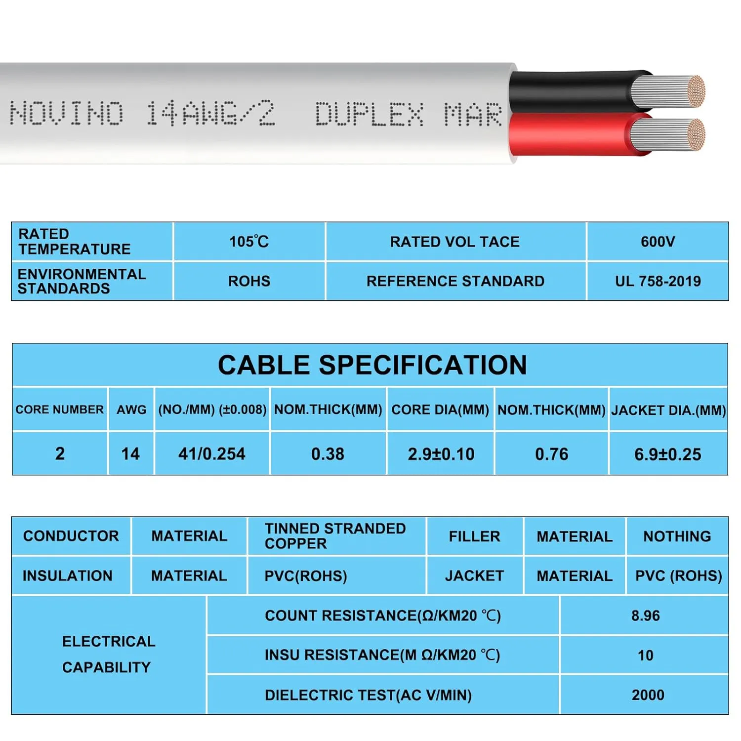 14 Gauge Marine Wire,14 AWG 30ft Duplex Marine Grade Wire,Tinned Copper Oxygen-Free Insulated Red& Black Boat Electrical Cable for Boat/Automotive/RV/Camper/Trailer