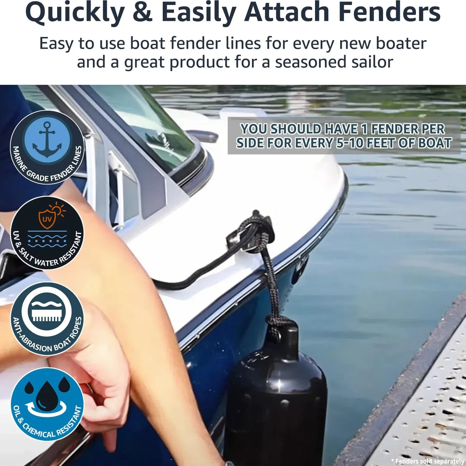 2 Pack 5/8" x 10' Boat Fender Lines - Marine Grade Nylon Boat Rope with 12" Loop for Docking and Tying Fenders - Double Braided Dock Lines, High Strength, Easy Handling, Fray Resistant - Black