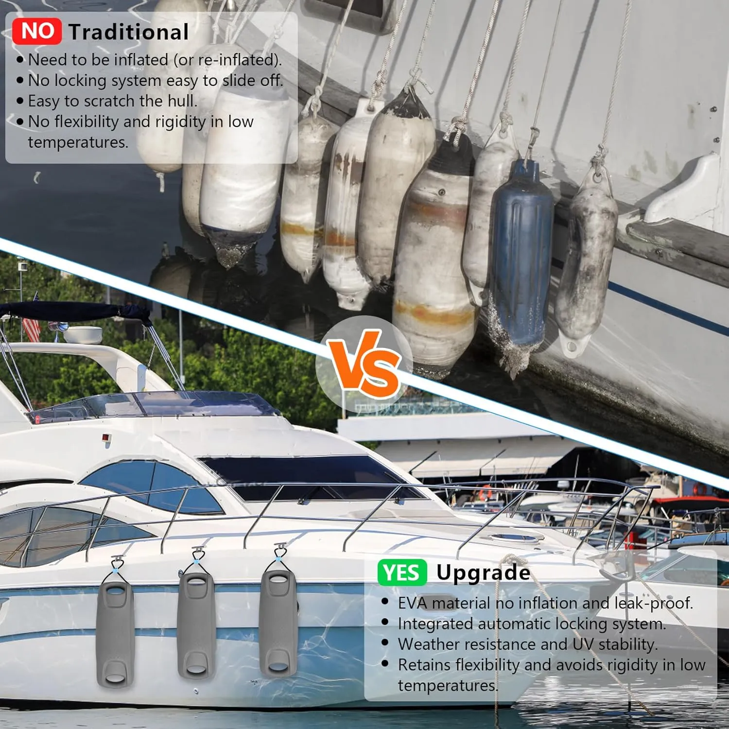 22 Inch Boat Fenders for Docking, Upgraded EVA Boat Bumpers Portable with Integrated Locking Elastic Rope, Pontoon Bumpers Ideal Fender for Bass, Jet Ski, PWC and Yachts Grey/Black/Blue