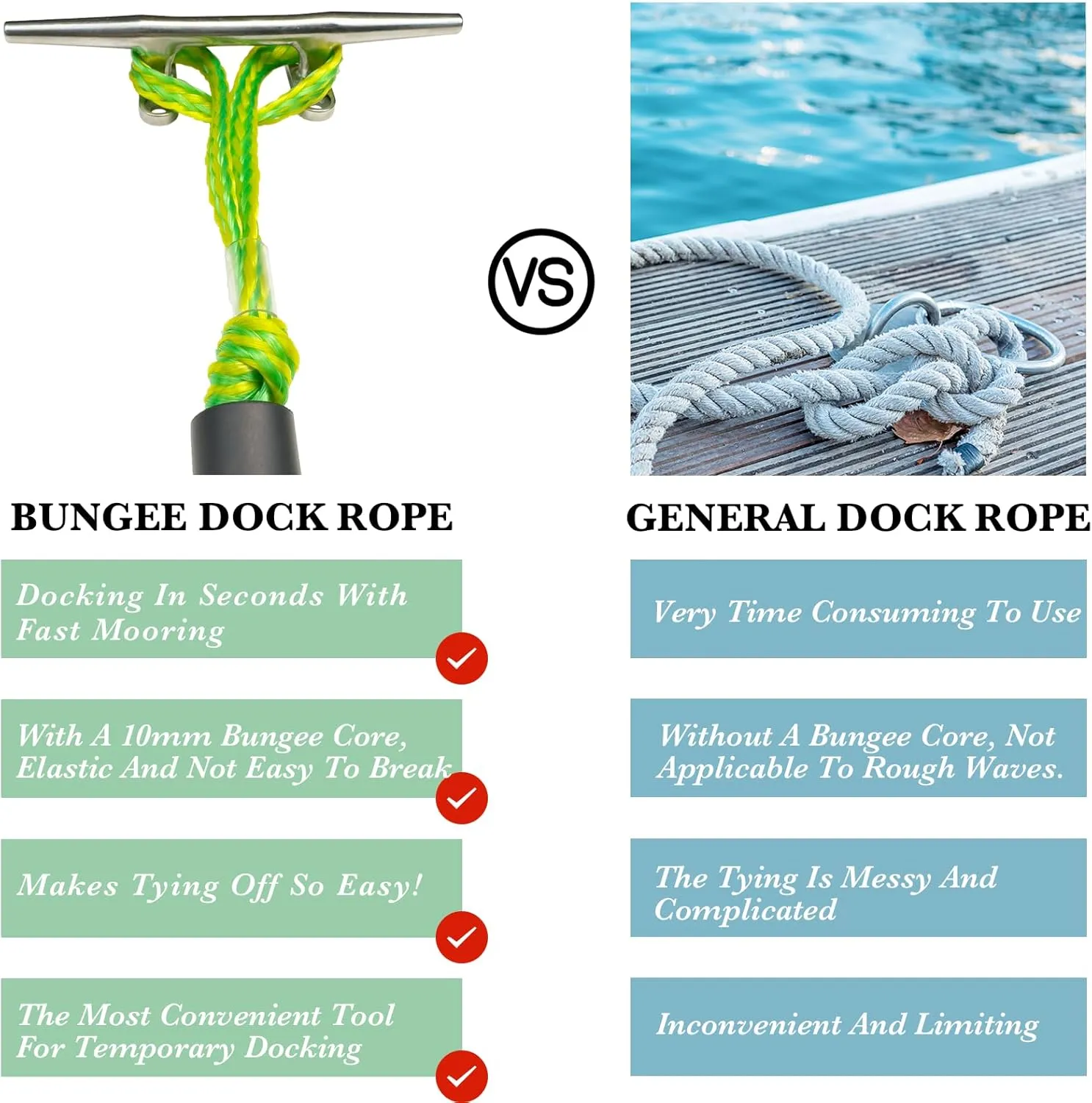 2PCS Fender Lines 2 Feet Premium Bungee Boat Lines with 316 Stainless Clip for Boat Bumper/Boat Fender Boat Accessories for Mooring for Jet Ski, SeaDoo, Dinghy (Green&Yellow, 2 Feet)
