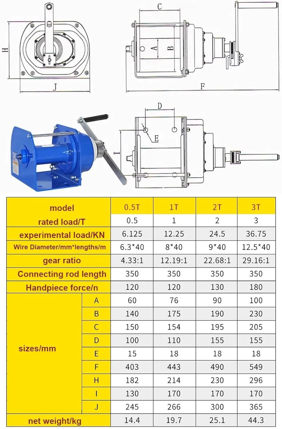 3T Heavy Duty Hand Crank Winch with Hook Hand Winch with Small Towing Pulling Winches,33/66/98/131FT Steel Cable Waterproof,for ATV UTV Trailer Boat Winch(Size:6600 lb(33ft Rope))