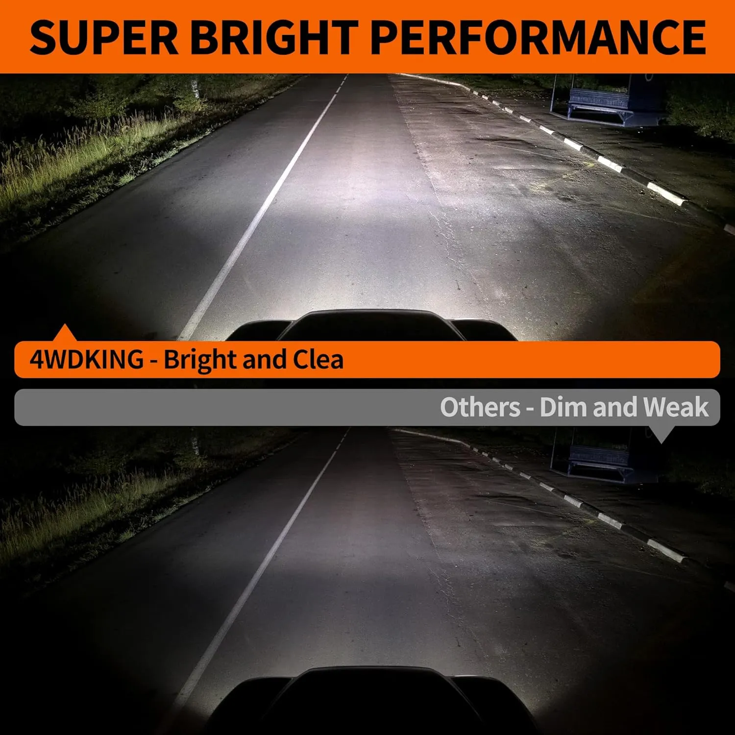 4WDKING 2" LED Round Light 20W Spot Driving Light Waterproof Off-Road Work Lamp for Motorcycle, ATV, UTV, Dirt Bike, 4x4 Pickup Truck, Boat, Trailer - Pack of 2
