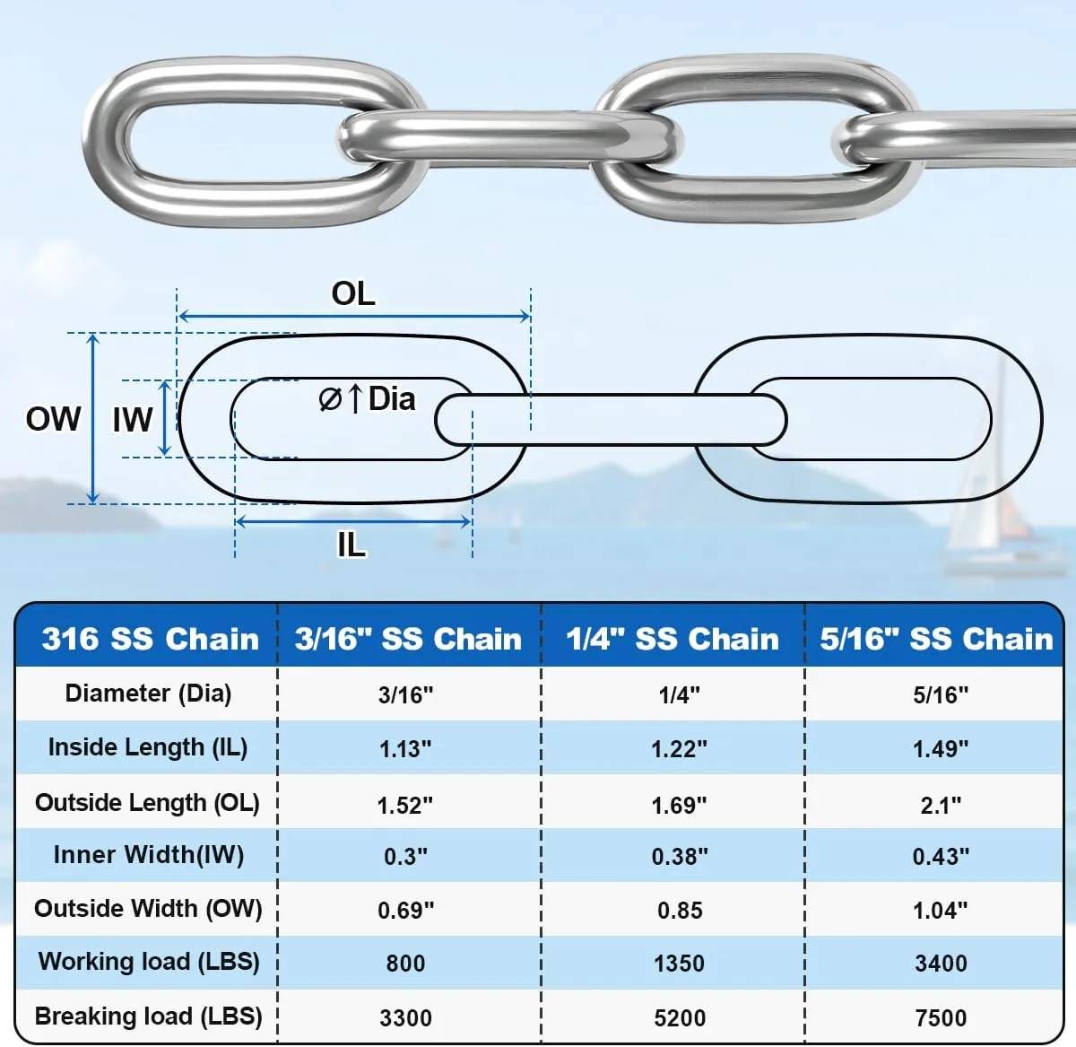 5/8" Boat Anchor Rope 200 FT with 316 Stainless Steel Anchor Chain 5/16" x 10 FT, 5/16" Bow Shackles and 5/8" Thimble, Anchor Rode for Mooring, Boats Pontoon, Deck, Fishing, Sail