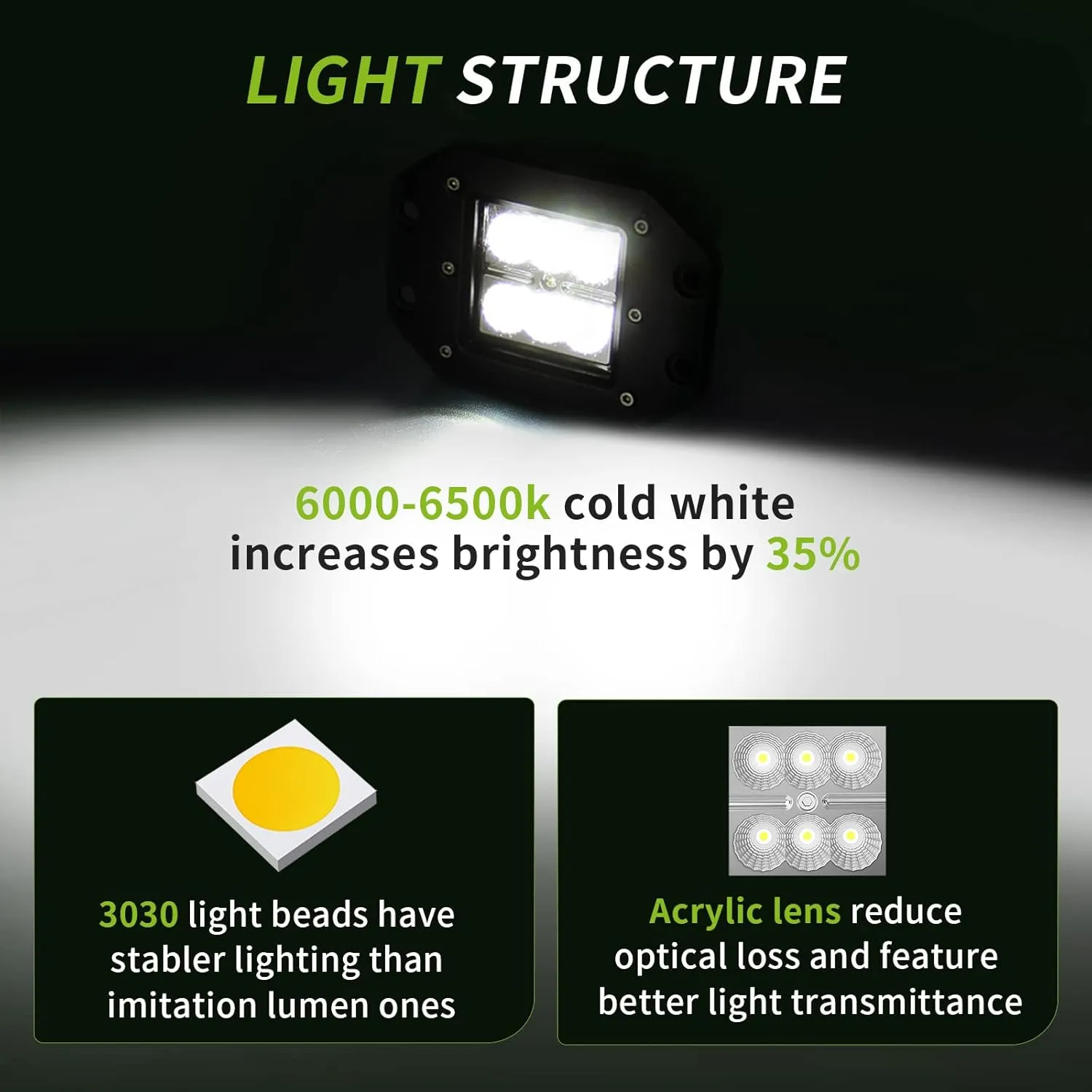 AUTOSAVER88 4PCS LED Pods Flood Flush Mount 5" 24W, 2400LM Off Road Fog Work Lights Compatible with Motorcycle, Dirt Bike, Trucks, UTV, Boats