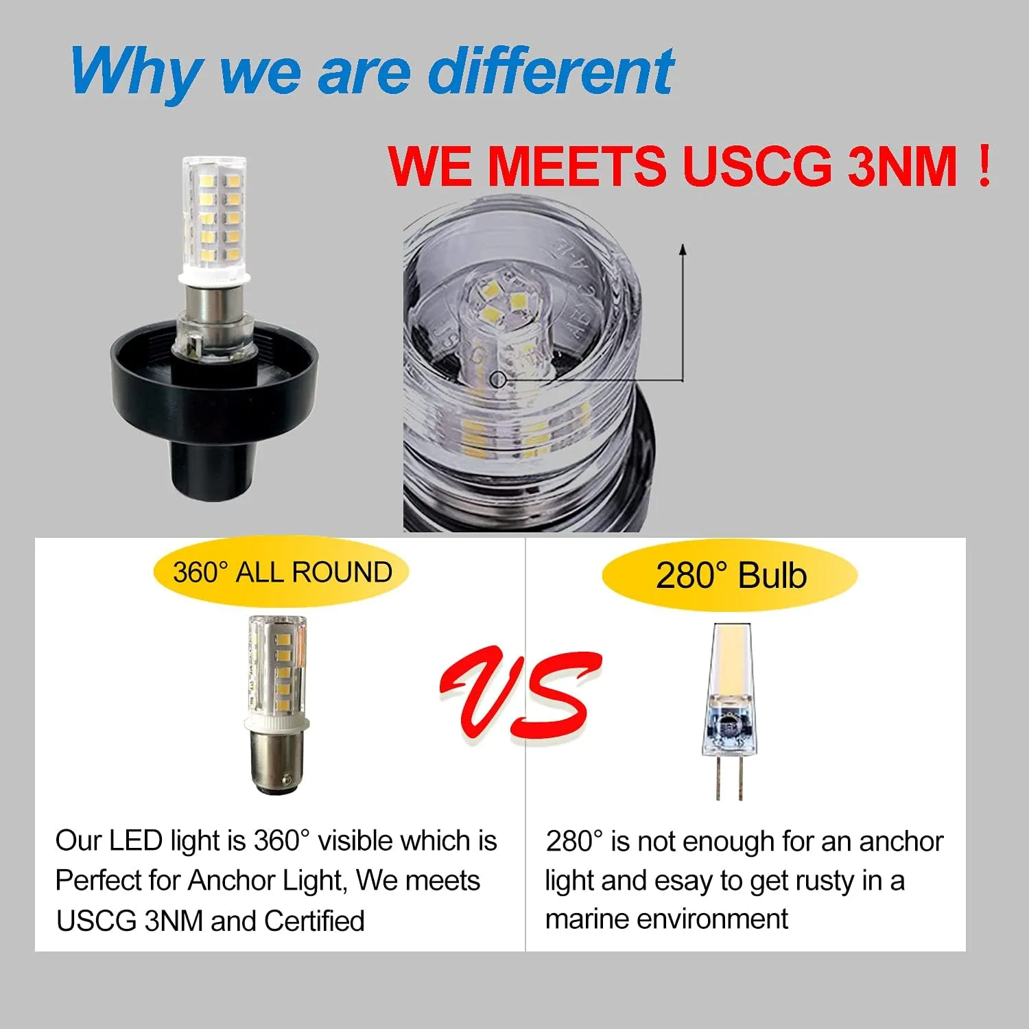BESLUXMIC 3-NM LED Fold Down Stern Light All Round 360 Boat Anchor Light for Pontoon and Fishing Boat 12-24V (9 inch)