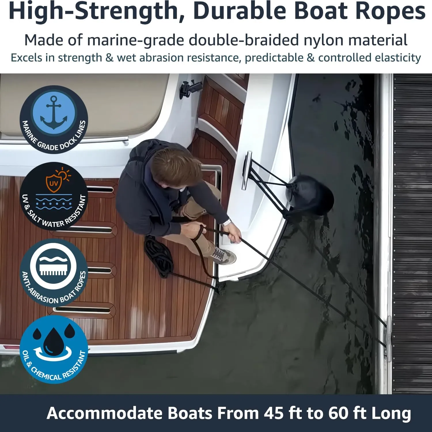 Boat Dock Lines 3/4" x 20' - Double Braided Nylon Boat Ropes for Docking with 15" Loop, Marine-Grade High Strength Boat Lines Dock Rope, Premium Marine Rope Mooring Lines, Easy Handling - 2 Pack,Black