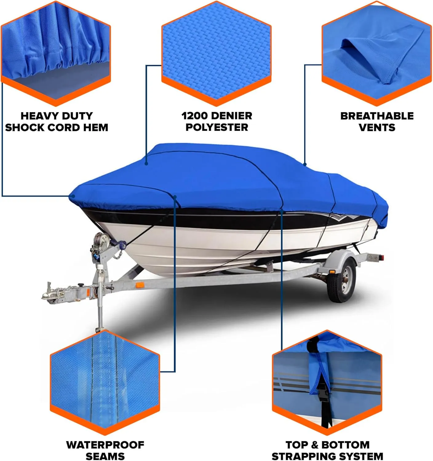 Budge B-1201-X6 1200 Denier V-Hull Runabout Boat Cover Gray 20'-22' Long (Beam Width Up to 106") Waterproof, Heavy Duty, UV Resistant