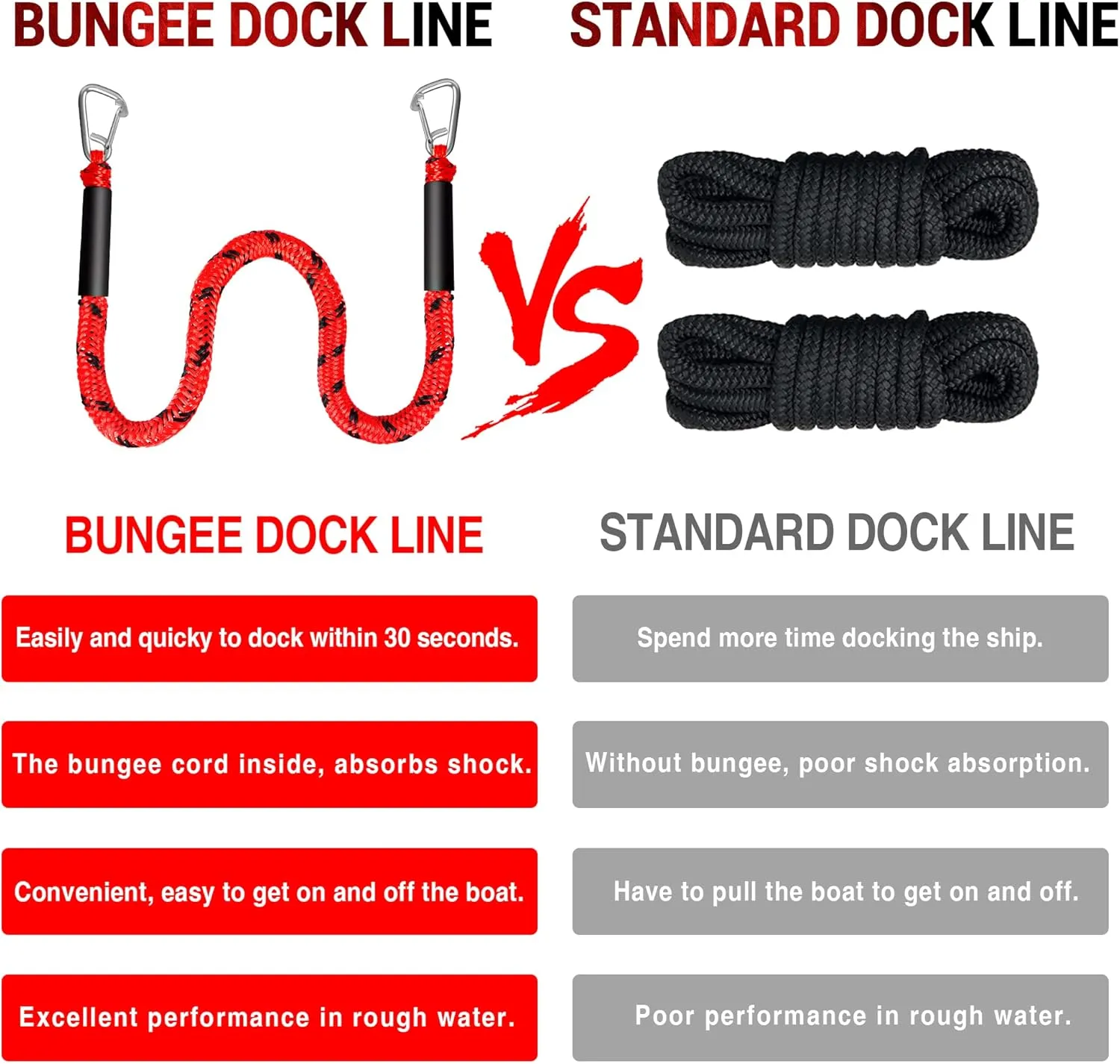 Bungee Dock Line Boat Accessories - Double 316 Stainless Steel Clip for Pontoon, Jet Ski (4ft & 4ft)