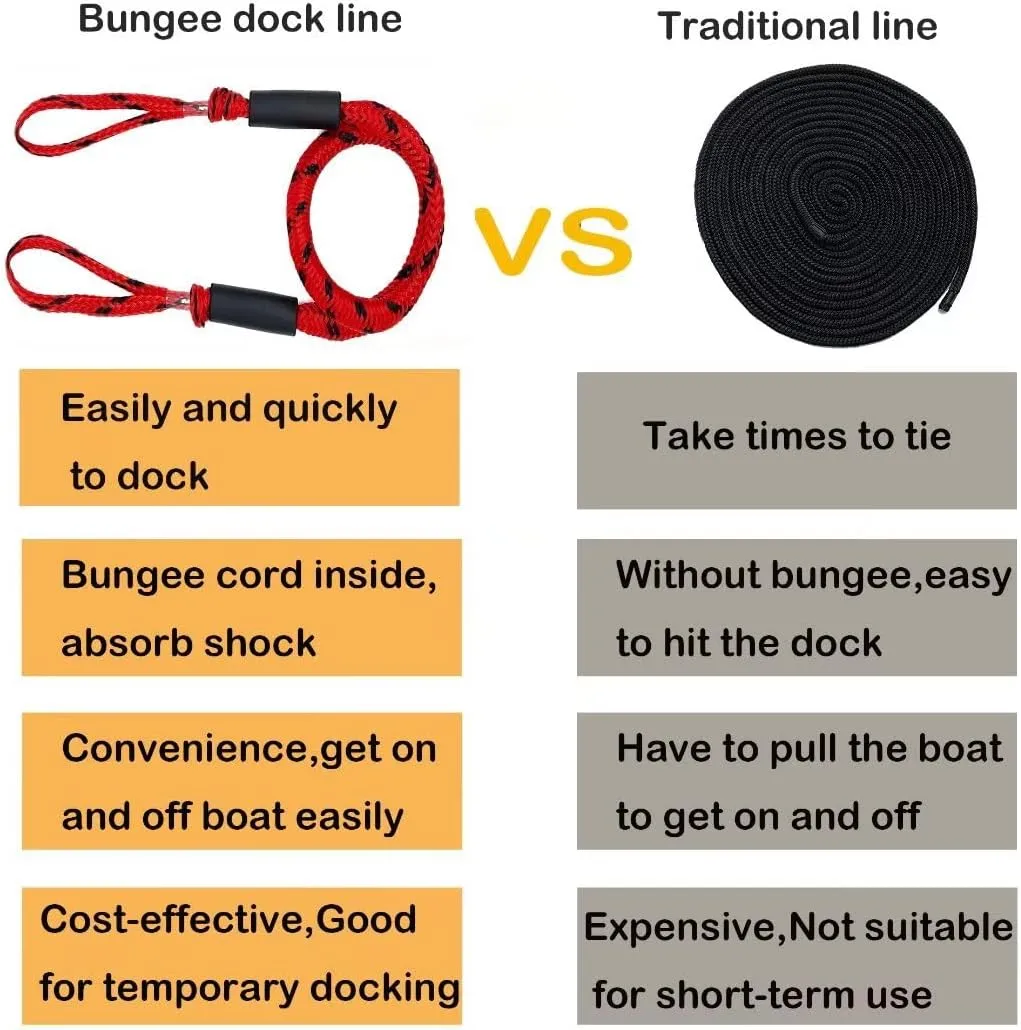 Bungee Dock Lines for Boat Shock Absorb Dock Tie Mooring Rope Boat Accessories 4-5.5 ft,4Pack (RED&Black spot)
