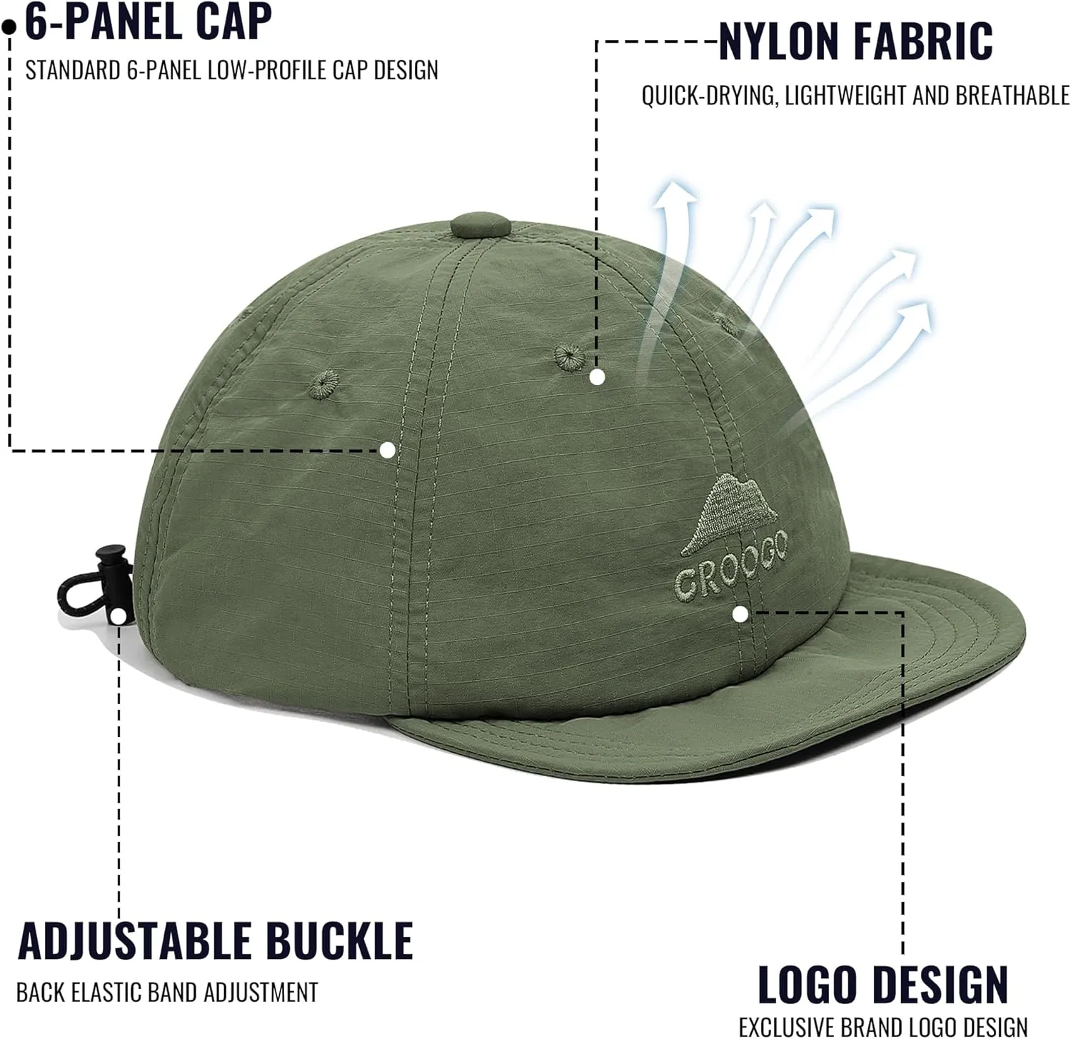 Croogo Quick Dry Short Brim Baseball Cap Soft Flat Bill Sun Hats Lightweight Trucker Caps Waterproof Umpire Short Bill Cap