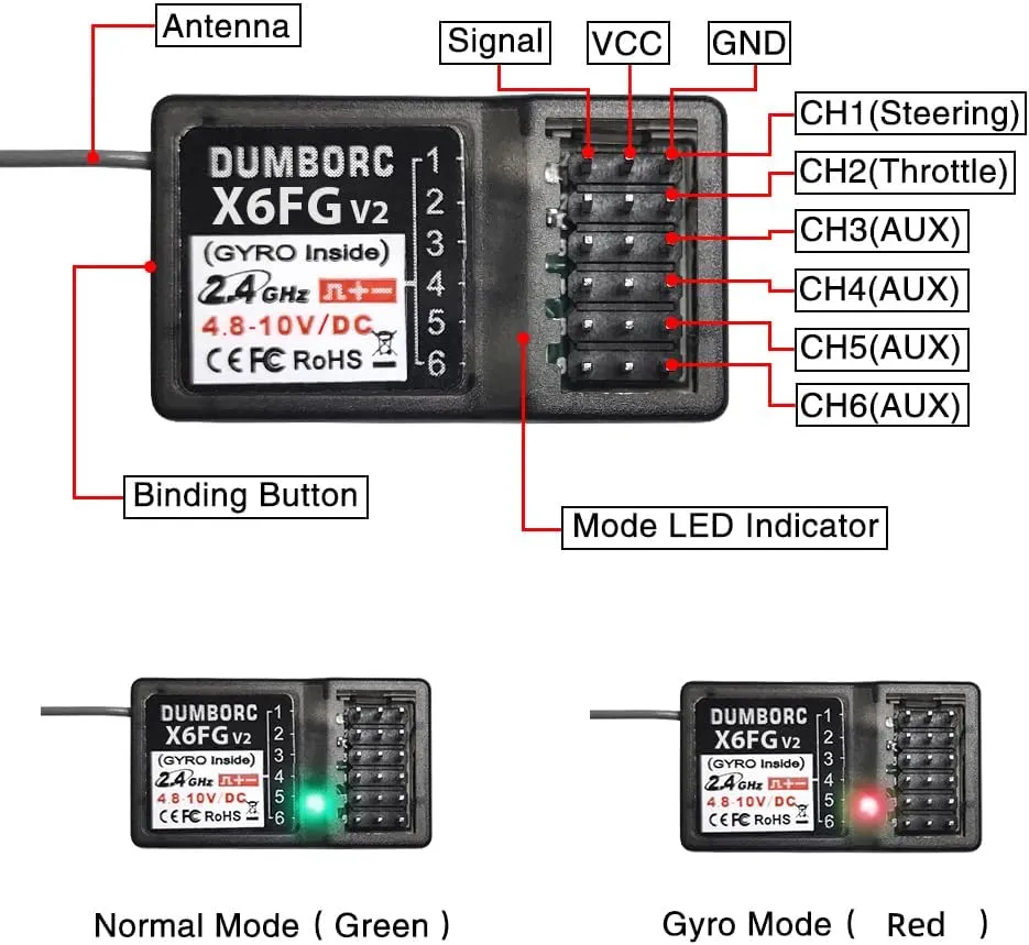 DUMBORC 2 Pcs X6FG(Built in Gyro) 6 Channels 2.4GHz RC Receiver for DUMBORC X6/X4/X5/X6PM-350 Transmitter RC Car Boat Tank Drifting Car