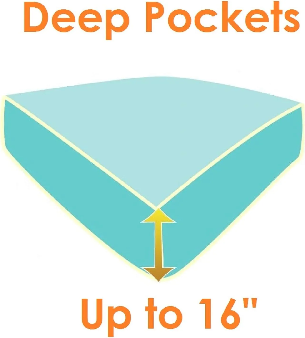 Elegant Comfort 1500 Premier Wrinkle & Fade Resistant Hotel Quality Ultra Soft Luxurious 4-Piece Bed Sheet Set with Deep Pockets, Twin/Twin XL Aqua