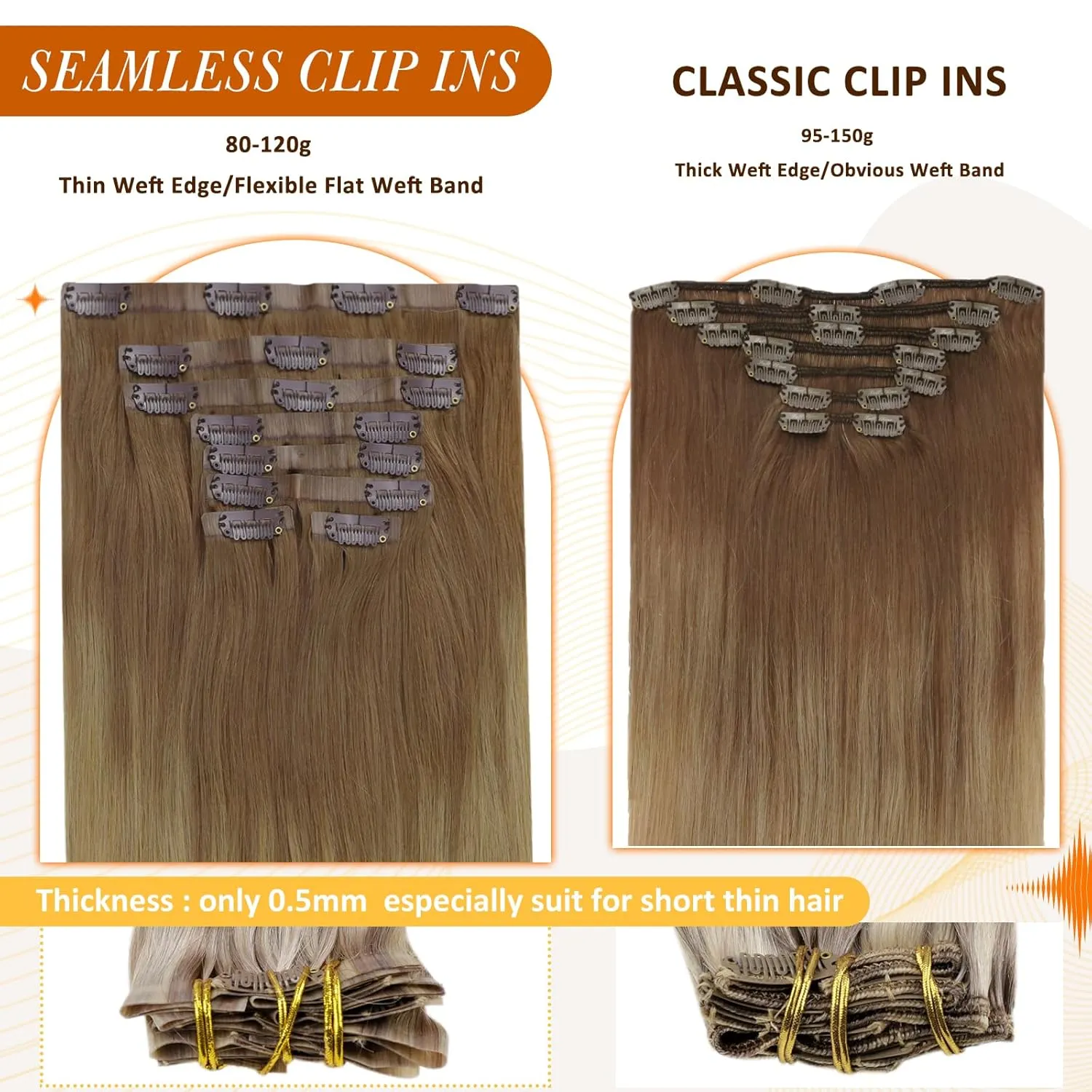 Full Shine Ombre Clip In Hair Extensions Human Hair 14 Inch Light Brown To Beige Blonde Hair Extensions Human Hair 8pcs/Set Invisible Skin Weft Extensions 120 Grams