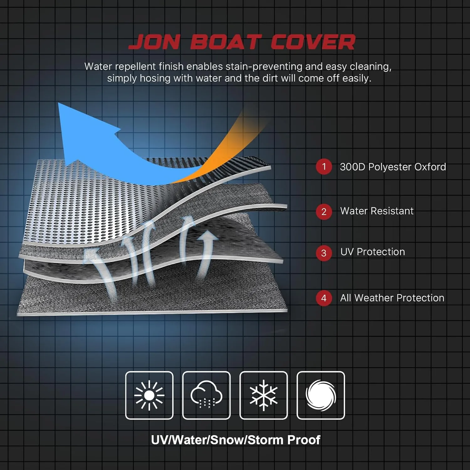 GOODSMANN Jon Boat Covers Waterproof Heavy Duty Marine Grade UV Resistant Trailerable Boat Cover with Adjustable Straps Gray Fits 12ft Length Beam Width to 56’’ for Jon Boat