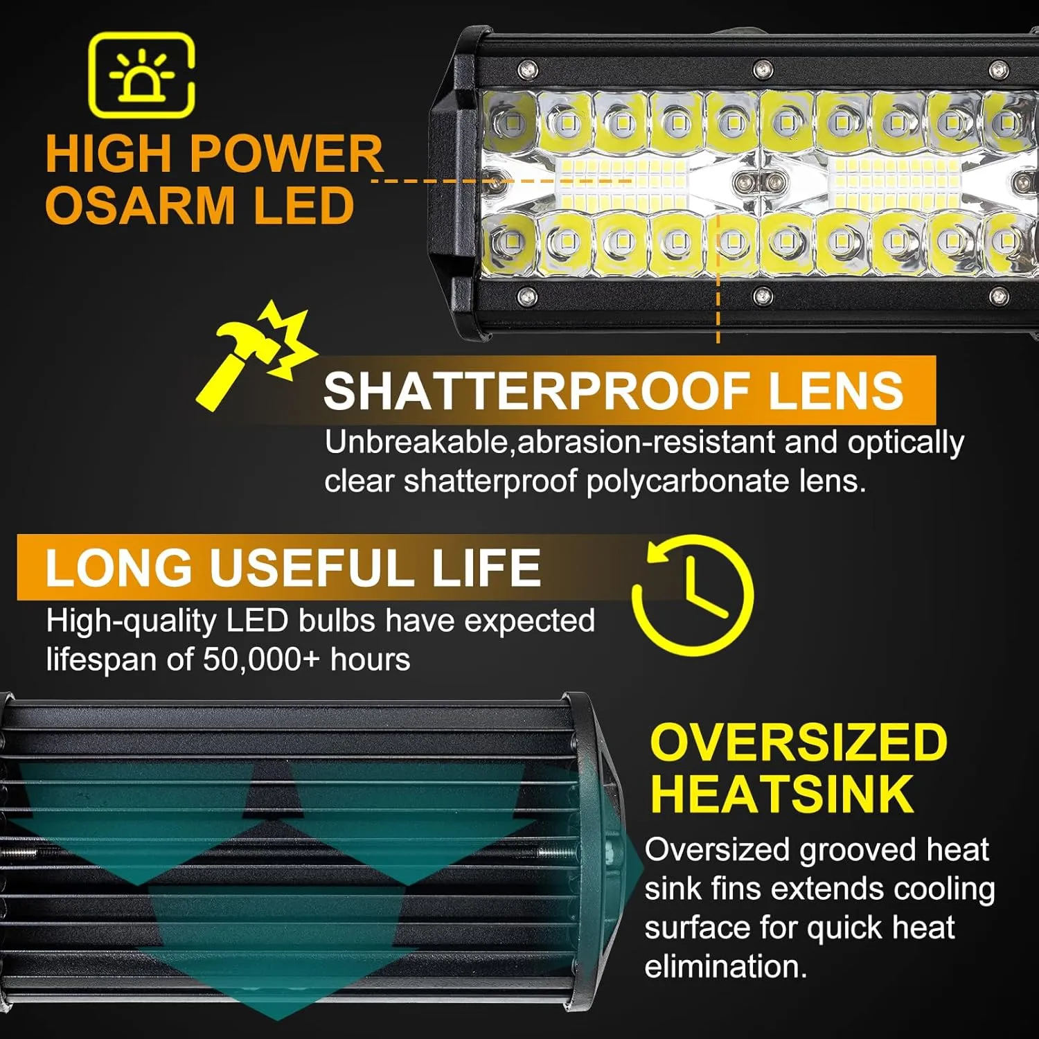 HILLSKING 7 inch Slim LED Light Bar,Super Bright LED Pods Light,DC9-36v led Off Road Driving Light bar with Waterproof ip68,7inch led Auxiliary Fog Light for Jeep Boat Truck ATV Work Light bar(7INCH)