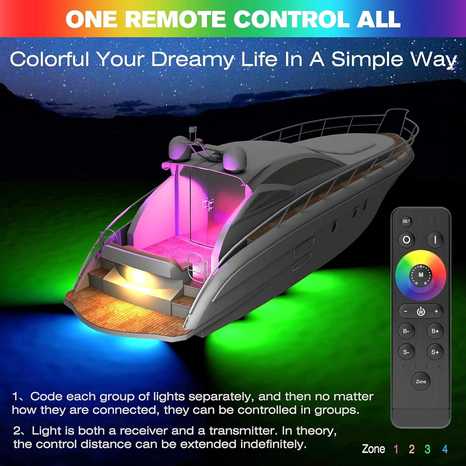 HUSUKU GT3 6000LM Boat Underwater Lights RGB Marine Color Light Kit, 72LED 12V 60W IP68 Waterproof, All-Metal, Wireless Grouping and Control Auto Sync, for Yacht Boat Dock Transom Pontoon Lights