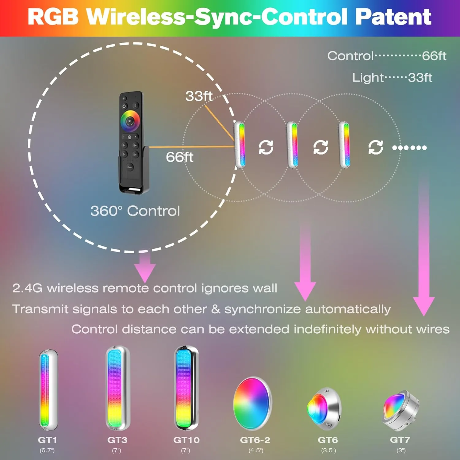 HUSUKU GT3 6000LM Boat Underwater Lights RGB Marine Color Light Kit, 72LED 12V 60W IP68 Waterproof, All-Metal, Wireless Grouping and Control Auto Sync, for Yacht Boat Dock Transom Pontoon Lights