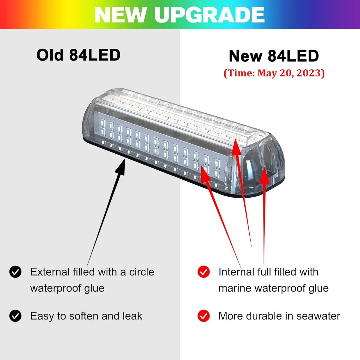 HUSUKU SOOP3 Plus (2.0) 84LED 3000LM 180° Marine Led Underwater Boat Light, 10-36V Boat Under Water Lights, Upgraded IP68 Waterproof 316 Stainless Transom Mount Cockpit Yacht Interior Light, 1PCS