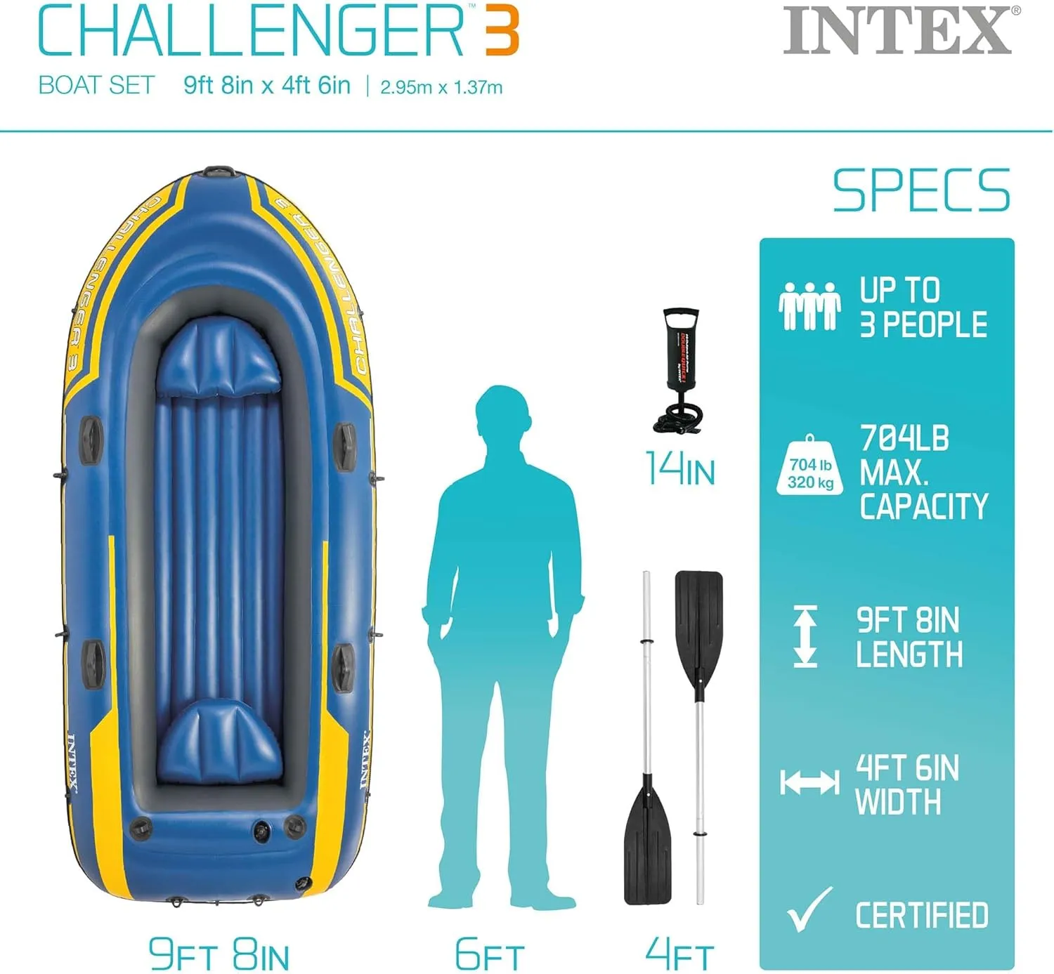 INTEX Challenger Inflatable Boat Series: Includes Deluxe Boat Oars and High-Output Pump – SuperStrong PVC – Triple Air Chambers – Welded Oar Locks – Heavy Duty Grab Handle