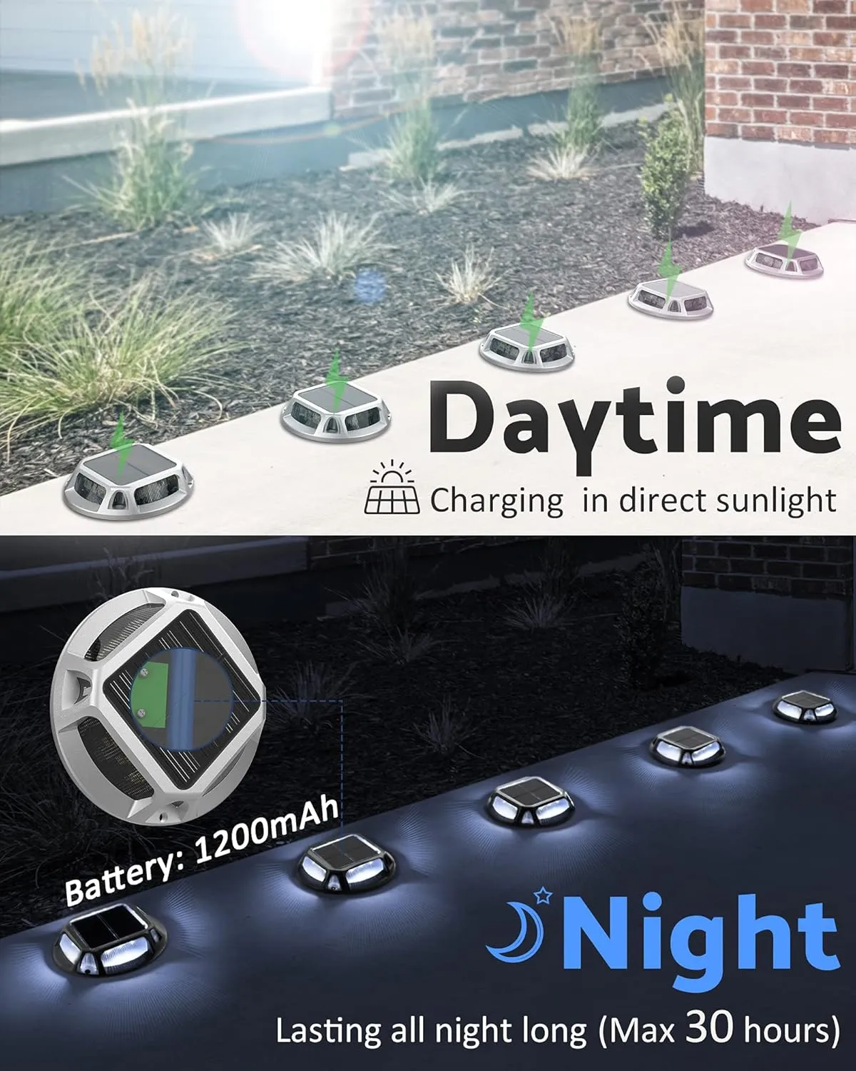 JACKYLED Solar Dock Lights Marine Driveway Lights, IP68 Waterproof 12 LED Solar Powered Warning Step Lights, Aluminum Road Marker for Boat Deck Garage Parking Lot Sideway (8 Pack)