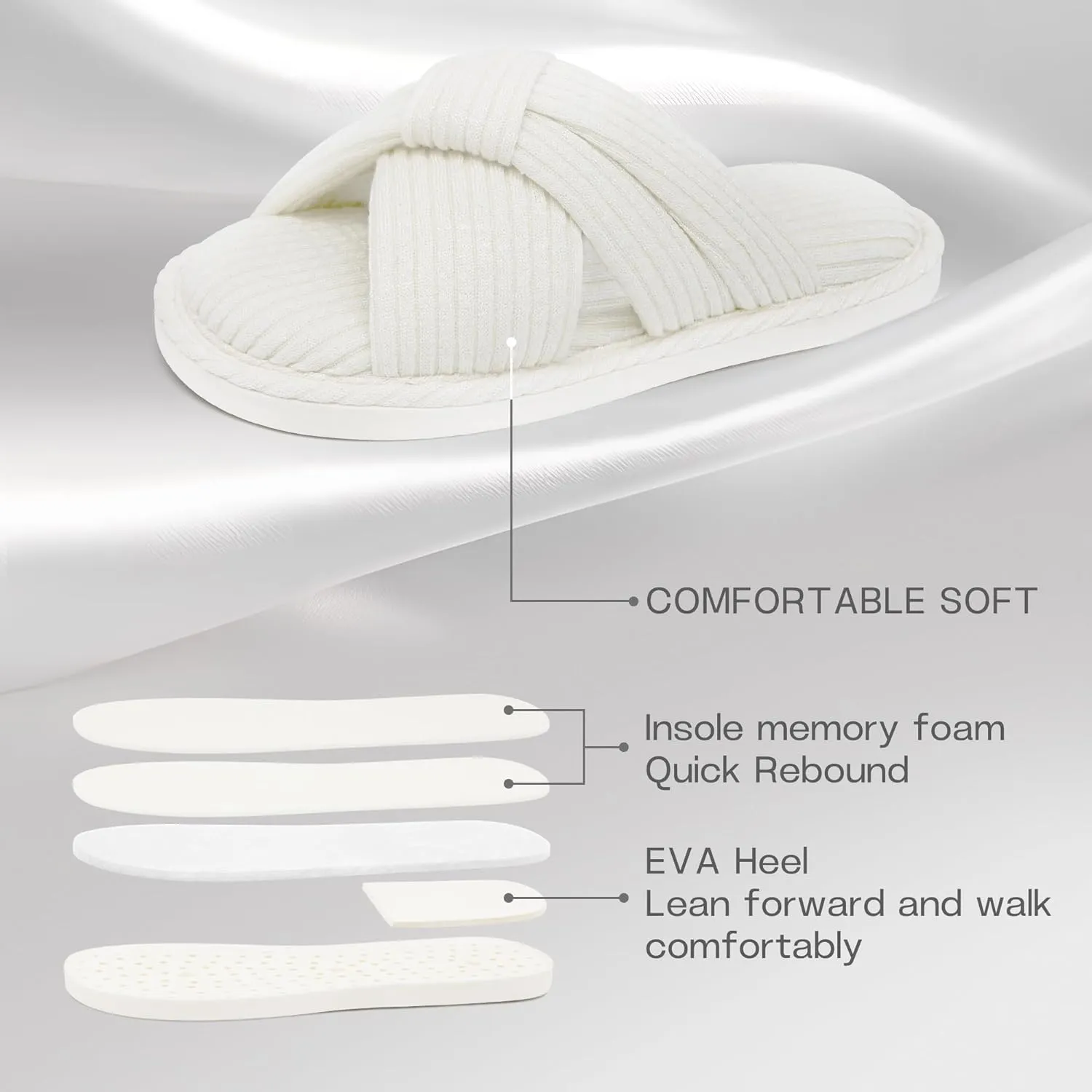 Jerzmy Cross Slippers for Women, Comfy Memory Foam House Bedroom Slippers Trendy Woman Gifts Home Shoes for Room Indoor Kitchen