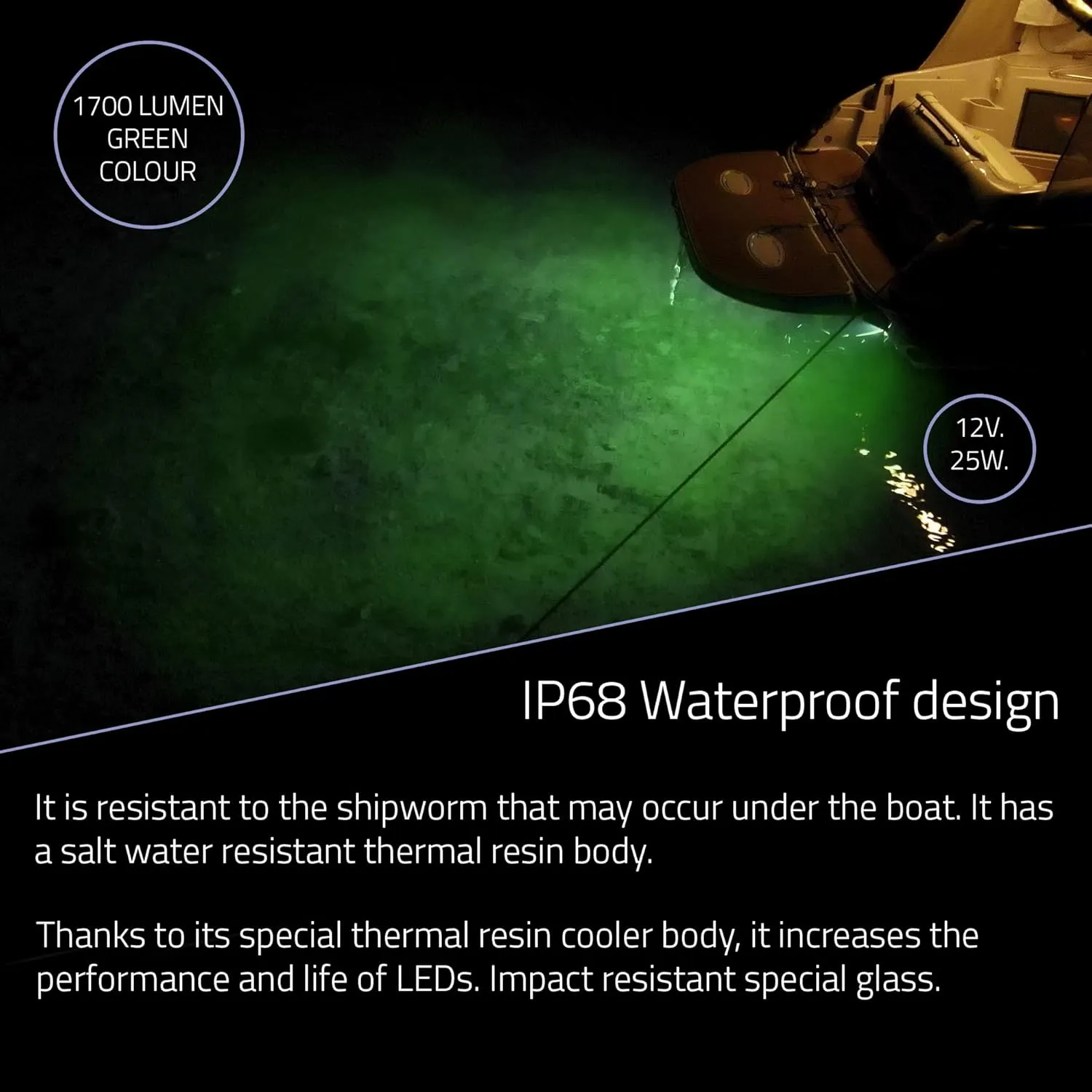 LED Underwater Boat Lights, 25W 12V (Blue, Green, White LED Colour Options), Surface Mount for Boats, Yachts, Cruise Ships, Sailboat, Pontoon, Transom (Green 1700 lumen)