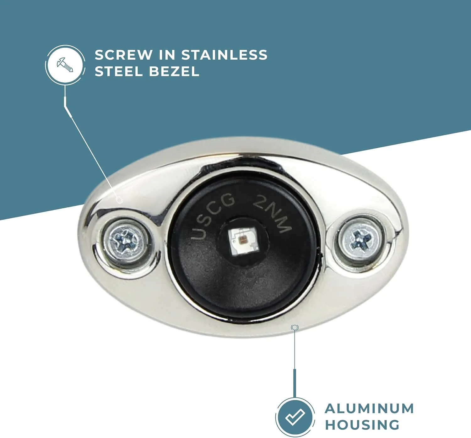 Manufacturers' Select ITC Modular Marine LED Boat Navigation Lights w/Stainless Steel Bezel (Green - Starboard Side)