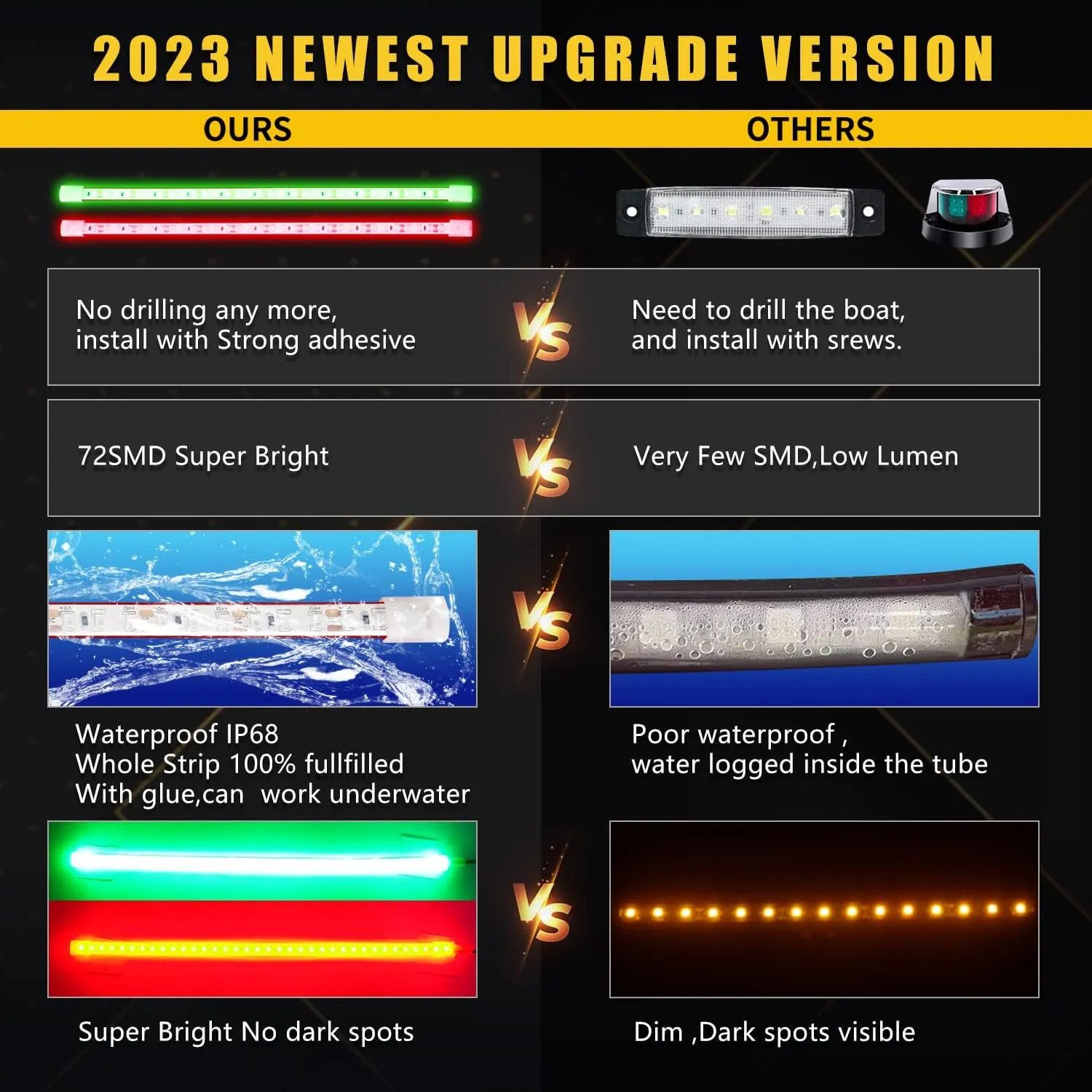 Navigation LED Light Strip for Pontoon, Jon, Kayak, Motor, Bass Boat, Jet Ski - Bow and Stern Underwater Marine Night Fishing Lighting - Red and Green IP68 Waterproof 12V 60cm 24inch