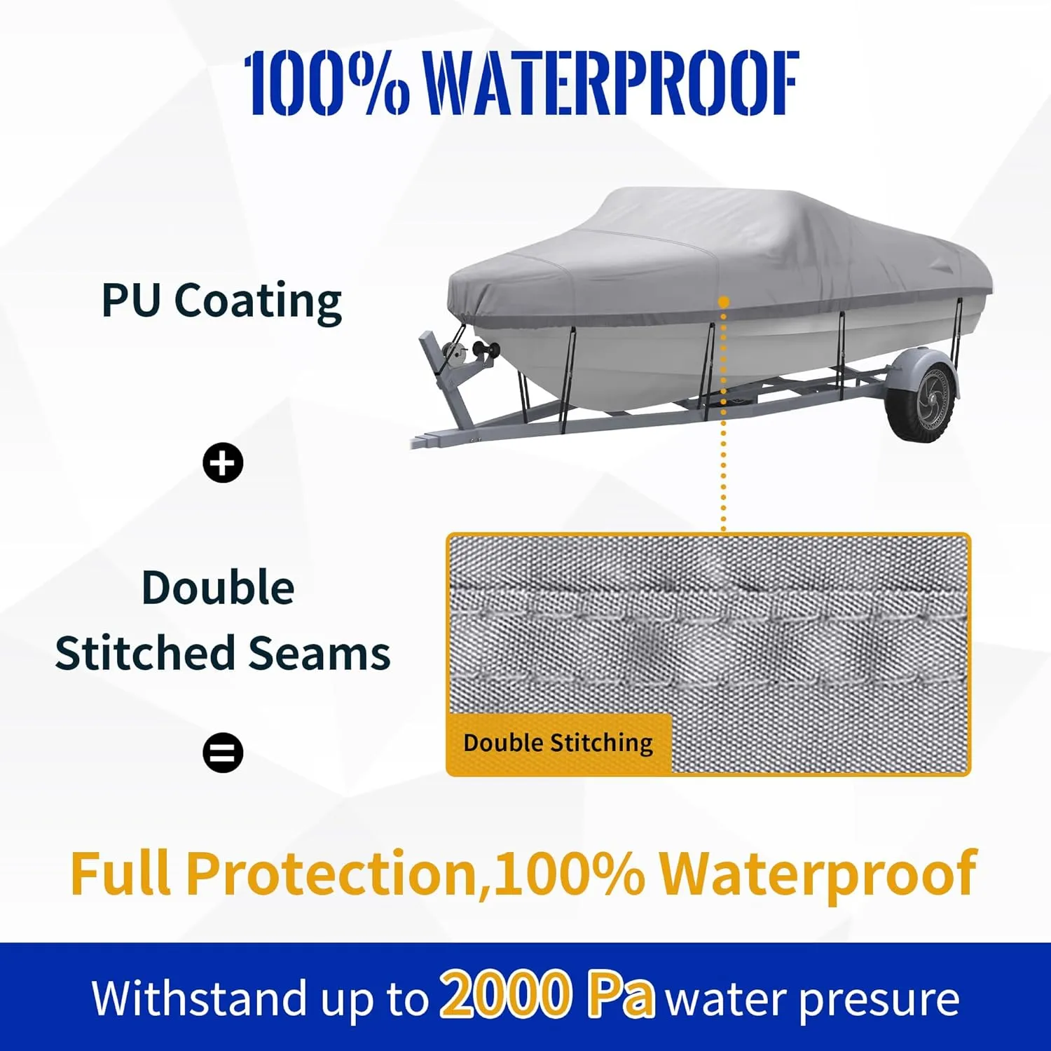 NEXCOVER Trailerable Boat Cover, Length: 16’-18.5’ Beam Width: up to 94”, Waterproof Heavy Duty Cover, Fits V-Hull, TRI-Hull, Runabout, Pro-Style, Bass Boat, Storage Bag & Tightening Straps Included.