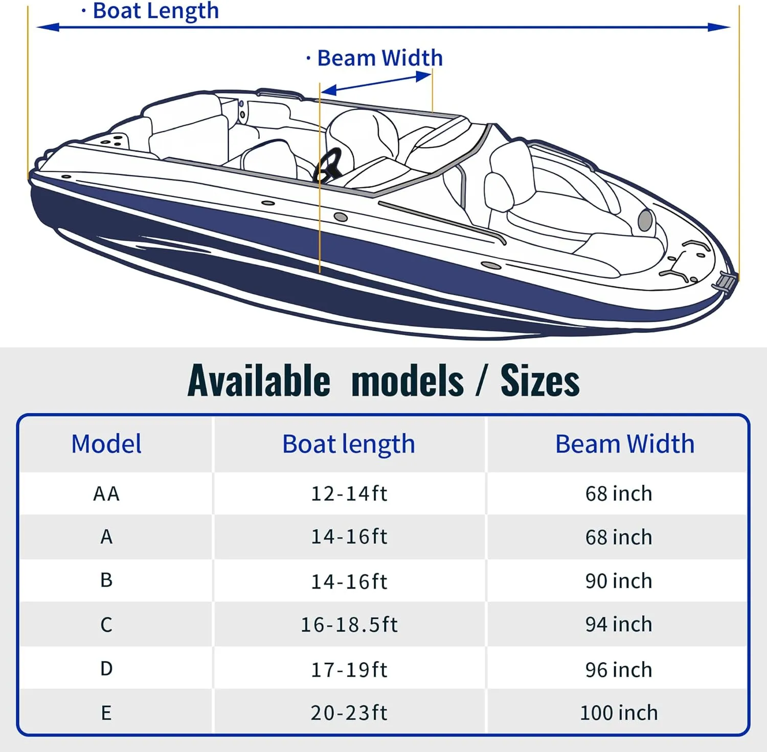 NEXCOVER Trailerable Boat Cover, Length: 16’-18.5’ Beam Width: up to 94”, Waterproof Heavy Duty Cover, Fits V-Hull, TRI-Hull, Runabout, Pro-Style, Bass Boat, Storage Bag & Tightening Straps Included.