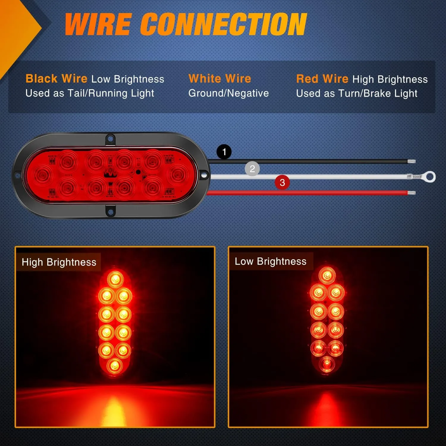 Nilight 6 Inch Oval Red LED Trailer Tail Light 4PCS 10LEDs Waterproof Stop Brake Turn Surface Mount Trailers Lights for Truck RV Boat Bus Lorry Camper Van Caravan