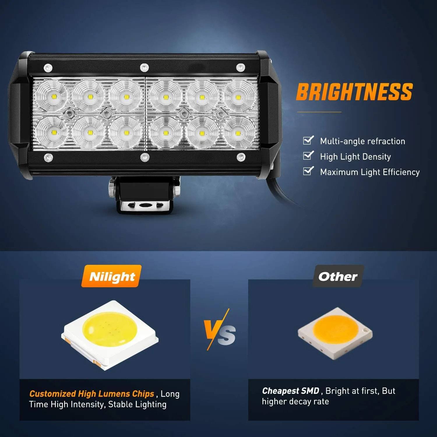 Nilight - 60002F-B Led Light Bar 2PCS 36w 6.5Inch Flood Led Off Road Lights Super Bright Driving Fog Light Boat Lights Driving Lights Led Work Light for Trucks, White