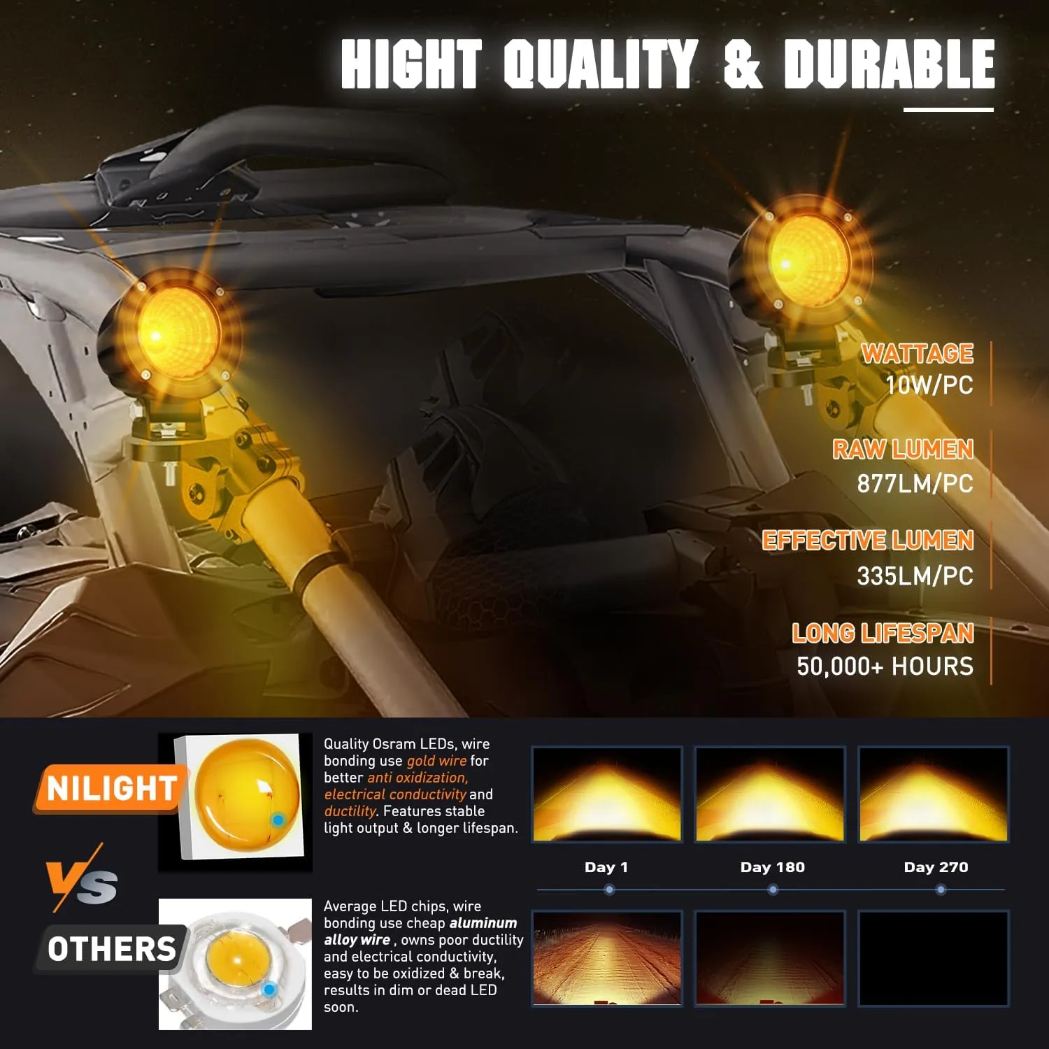 Nilight Amber LED Light Pods 2 PCS 3" Flood Round Offroad Driving Auxiliary Fog Lights Built-in EMC w/18AWG DT Wiring Harness Kit for Motorcycle SUV ATV Truck Boat