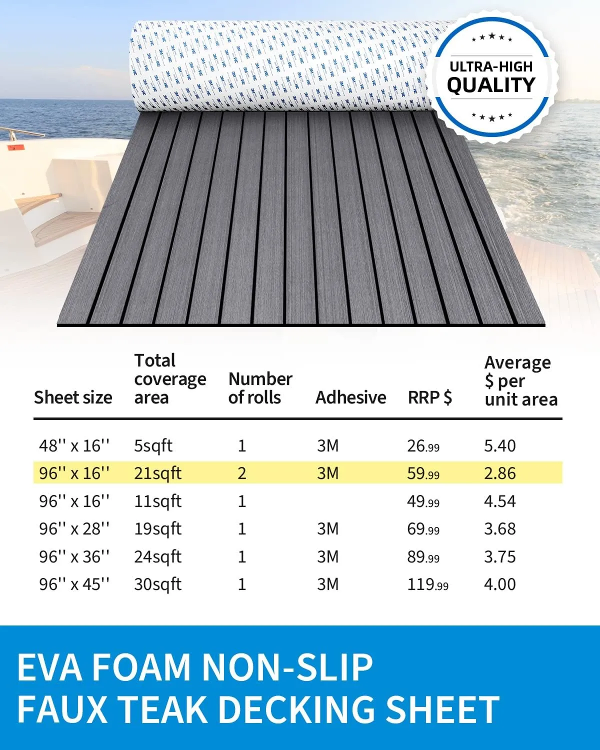 OCEANBROAD EVA Foam Boat Flooring with 3M Adhesive Backing Marine Self-Adhesive Decking 96''x45.6''/36''/28.8''/16.8'', 48''x16.8'' Faux Teak Sheet for Jon Boats Swim Platform Helm Pad RV Floor