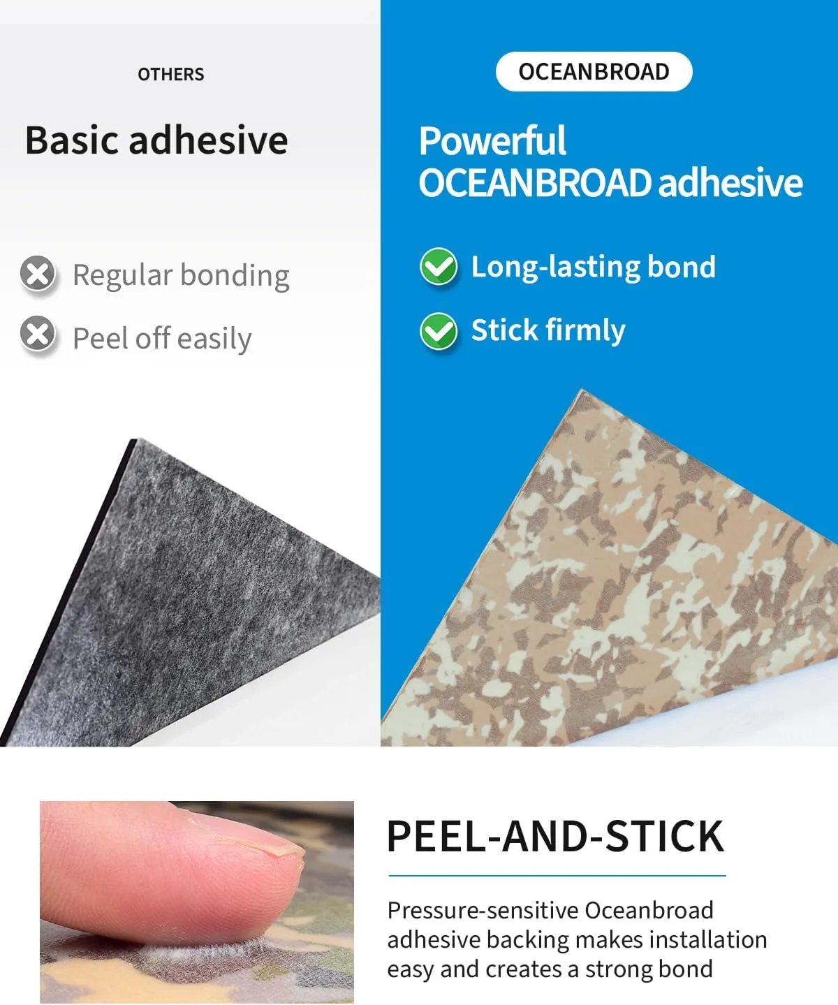 OCEANBROAD Self-Adhesive 96''x16''/23''/38''/47'' Camouflage Boat Flooring Non-Slip Traction Pad EVA Foam Sheet for Jon Boat Surfboard SUP Board Kayak, Camo Black/Blue/Green/Brown/Yellow/Gray