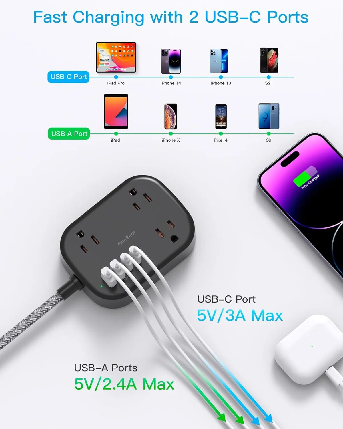 One Beat Cruise Ship Essentials,Travel Power Strip with USB C,Flat Plug Extension Cord 10 FT with 3 Outlets 4 USB Ports(2 USB C),Desk Wall Outlet Extender,Non Surge Protector for Cruise,Dorm Room,ETL