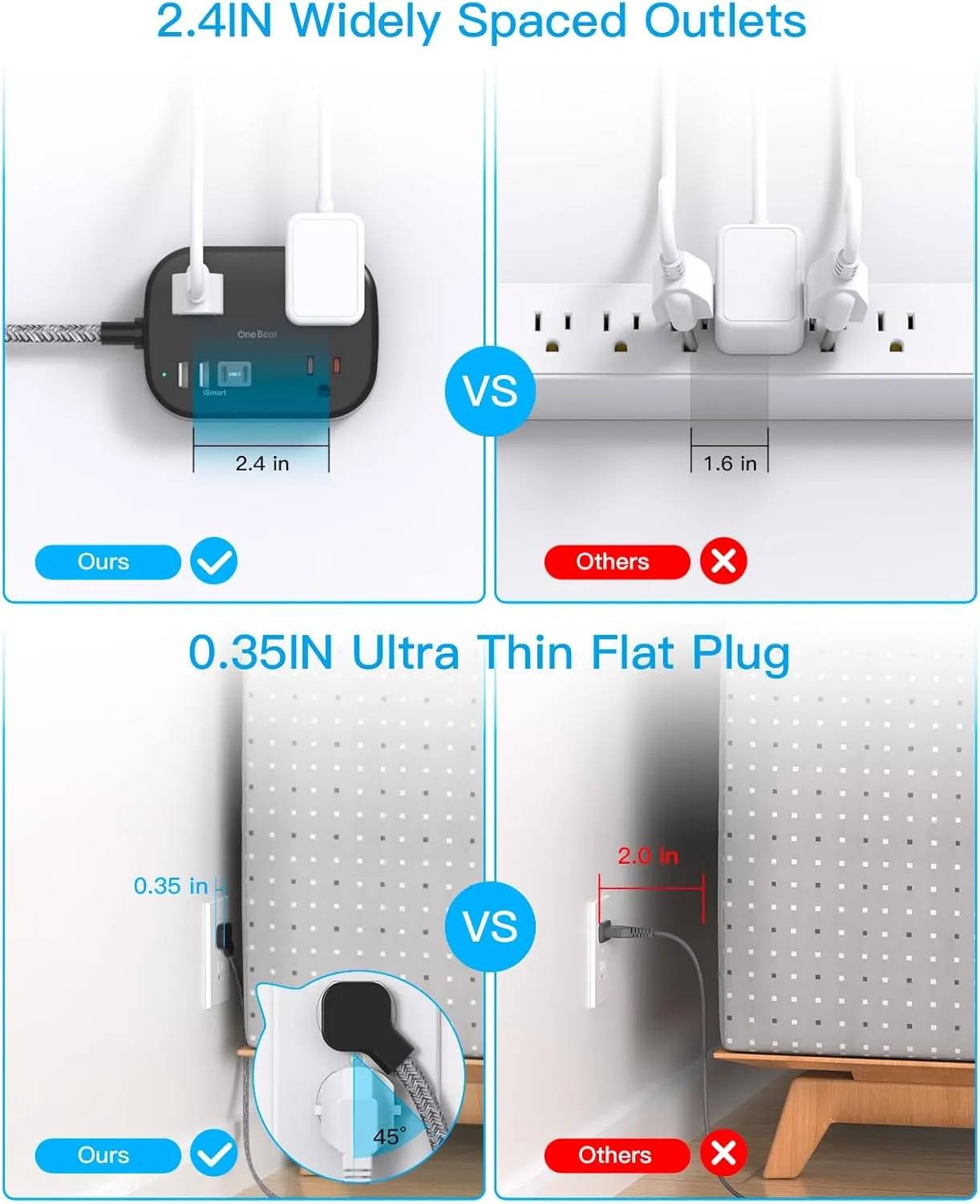 One Beat Cruise Ship Essentials,Travel Power Strip with USB C,Flat Plug Extension Cord 10 FT with 3 Outlets 4 USB Ports(2 USB C),Desk Wall Outlet Extender,Non Surge Protector for Cruise,Dorm Room,ETL