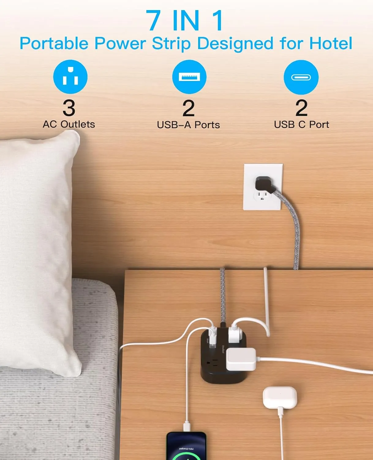 One Beat Cruise Ship Essentials,Travel Power Strip with USB C,Flat Plug Extension Cord 10 FT with 3 Outlets 4 USB Ports(2 USB C),Desk Wall Outlet Extender,Non Surge Protector for Cruise,Dorm Room,ETL