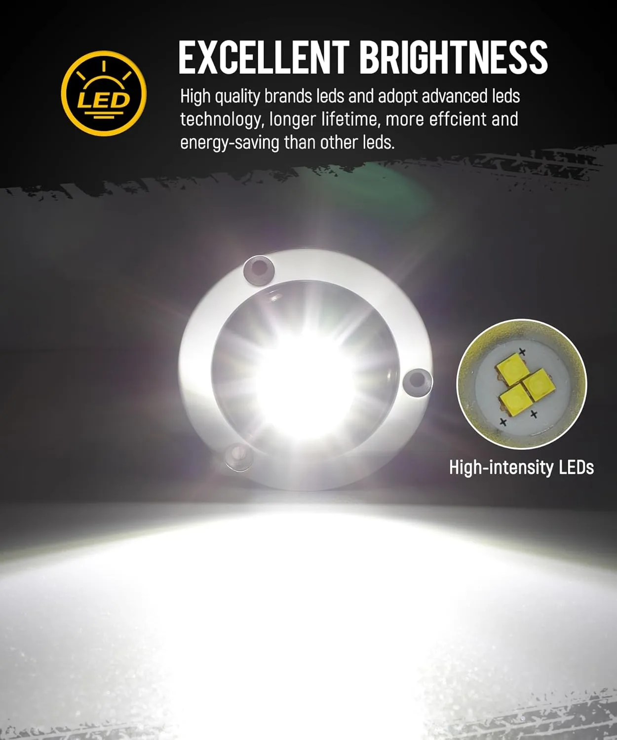 Partsam 1Pcs High-intensity White LED Underwater Light for Marine Boat Yacht Sailboat Pontoons, Submersible Pool Lights, IP68 Waterproof, Stainess Steel Housing, Glass Lens, Surface Mount,10V-30V
