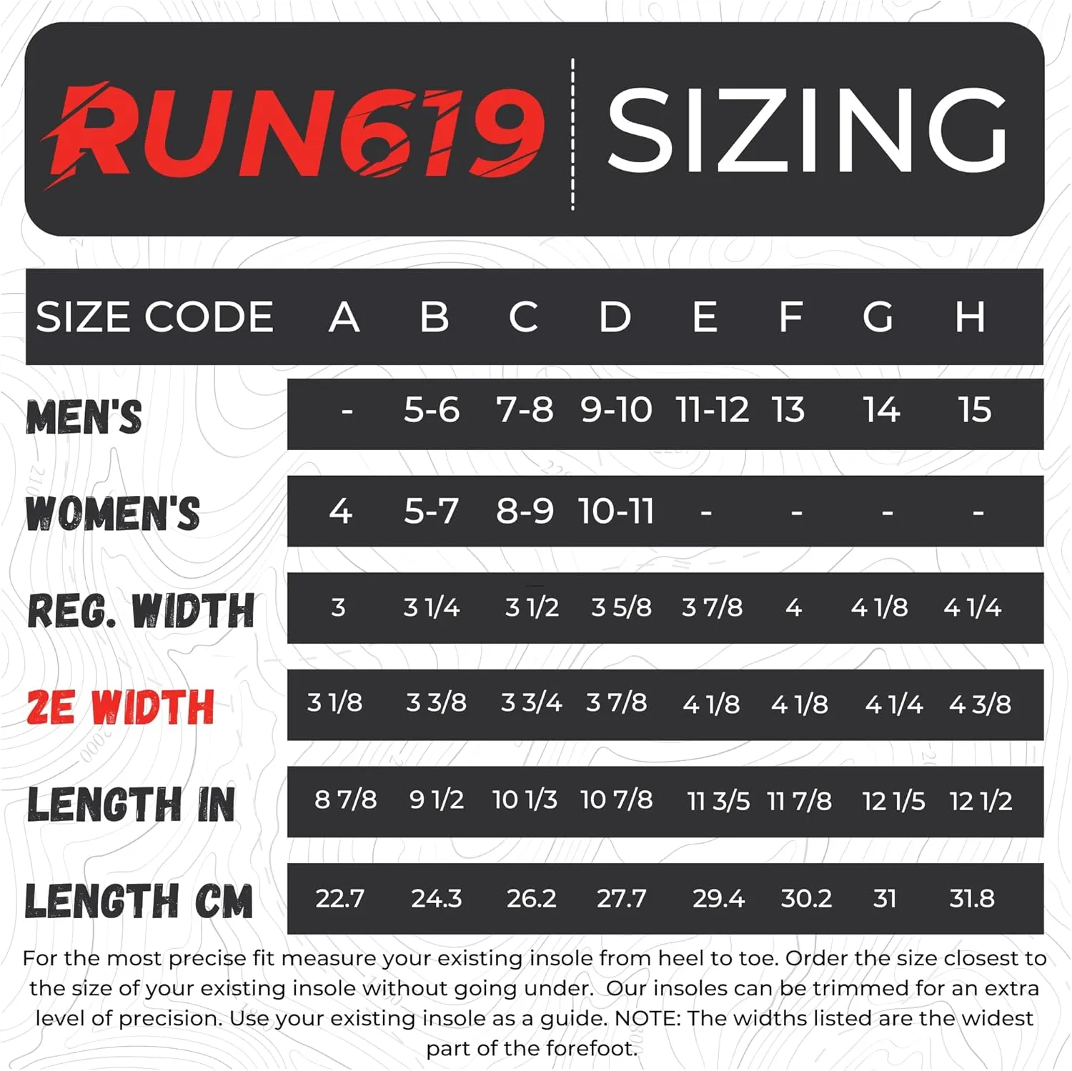 RUN619 Zero Drop Wide Shoe Insoles - Thin Flat Firm Shoe Inserts w/No Arch Support - Foot Forming - Firm EE Width 3mm Insoles (Size B - Men's 5-6 / Women's 5-7)
