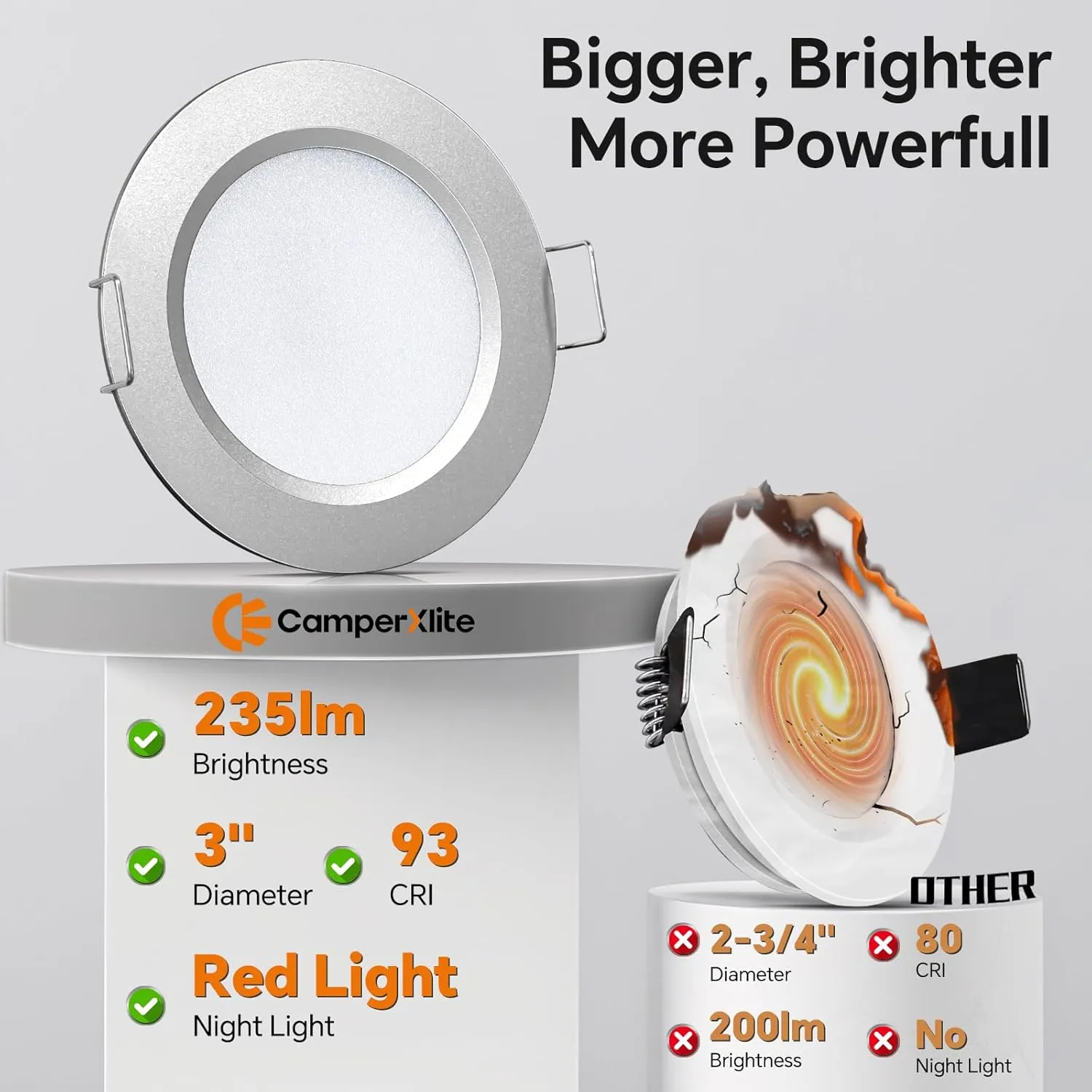 RV 3” Recessed Dual-Color LED Puck Light, Red Nightlight Downlight 12V,3W,High CRI 90 ,Perfect for Boat, Camper, Van, Trailer & Motorhome, 4Pack (Silver 3000K)