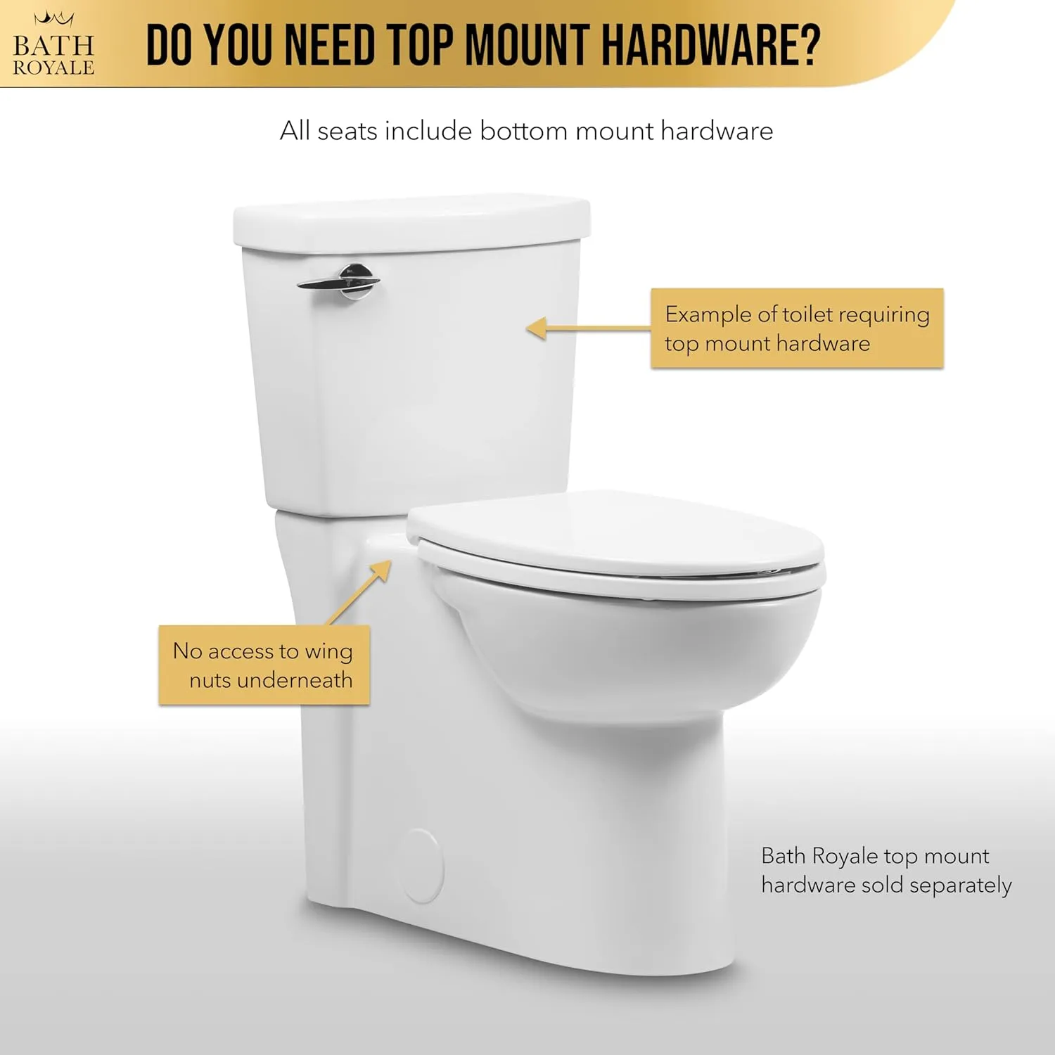 Slow Close Toilet Seat BR501-00 White Elongated, Stain-Resistant and Easy to Keep Clean, Heavy Duty Fits All Toilet Brands, Executive Series