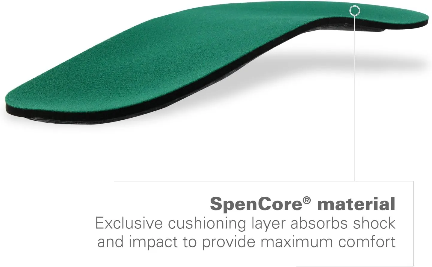 Spenco Rx Thinsole 3/4 Length Shoe Insoles, -Men's 14-15.5