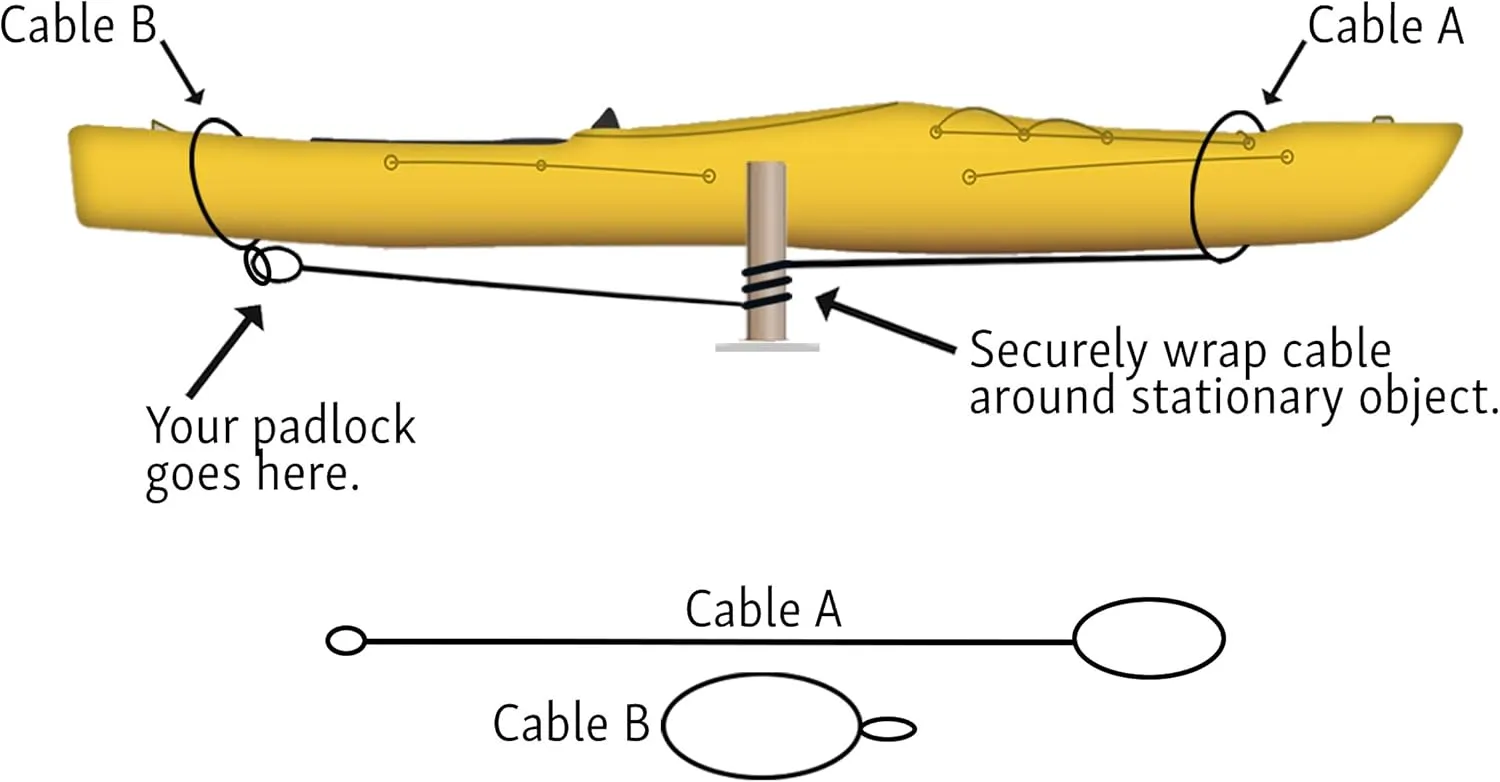 Suspenz Universal Kayak Locking System