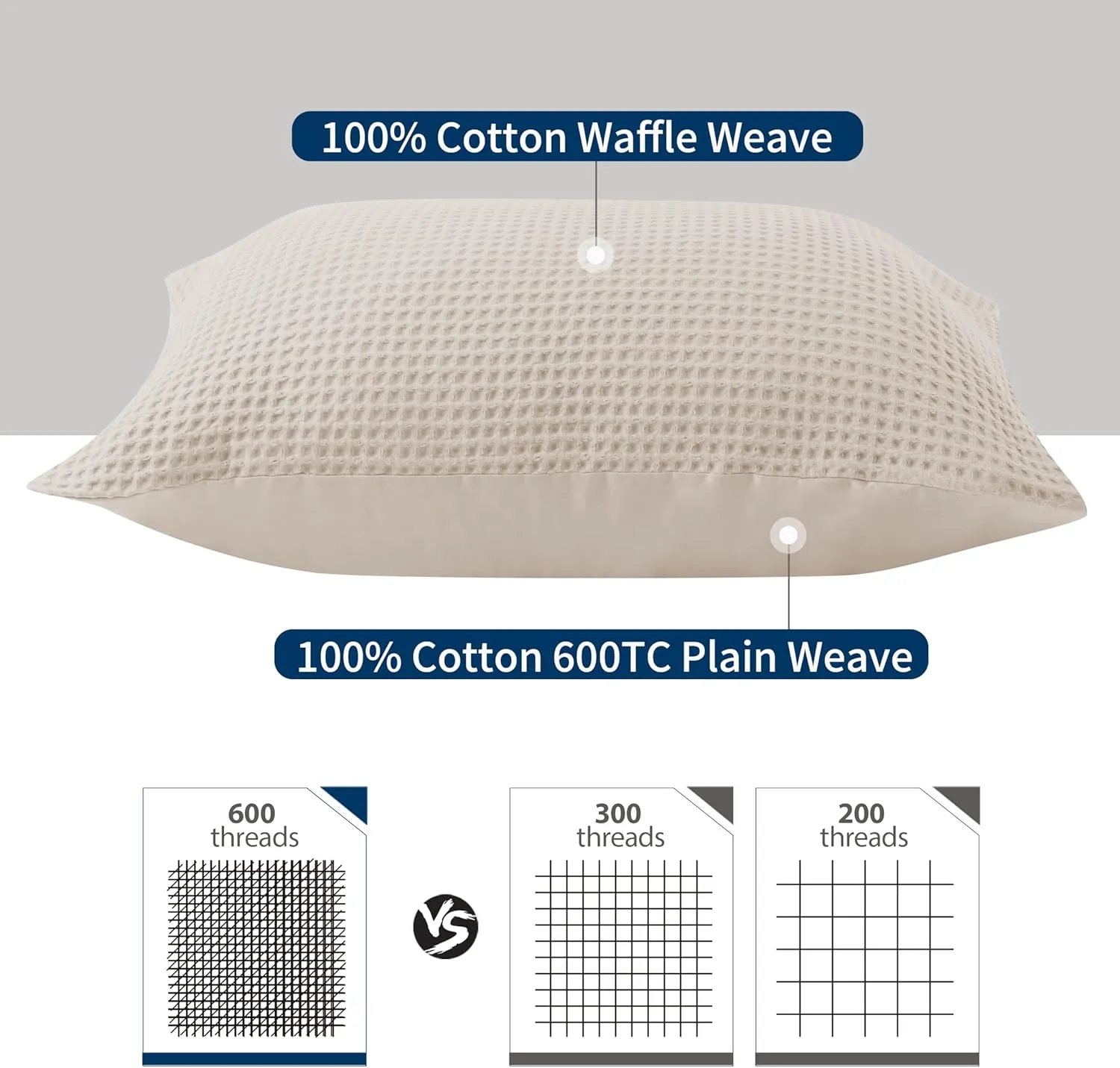 Waffle Weave Pillowcases King Size 2 Pack, 100% Egyptian Cotton 600 Thread Count, Ultra Soft Pillow Shams with Envelope Closure, Breathable Skin-Friendly Pillow Case, Beige, 20x36 Inches