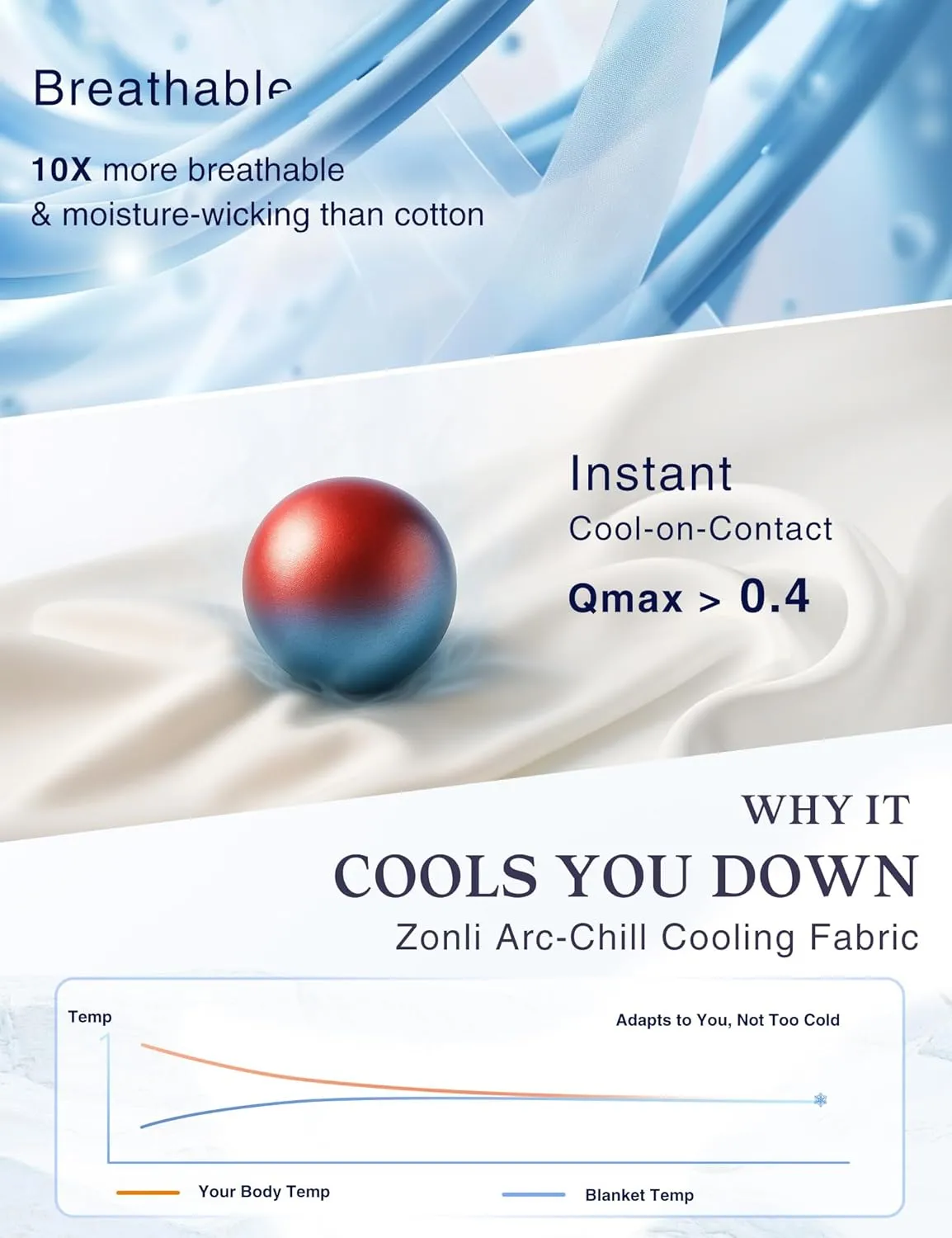 ZonLi Cooling Blanket for Hot Sleepers 50"x70", Q-Max 0.5 Lightweight Cool Touch Breathable Summer Blanket for Night Sweats, All-Season Cold Blankets, Mist Gray